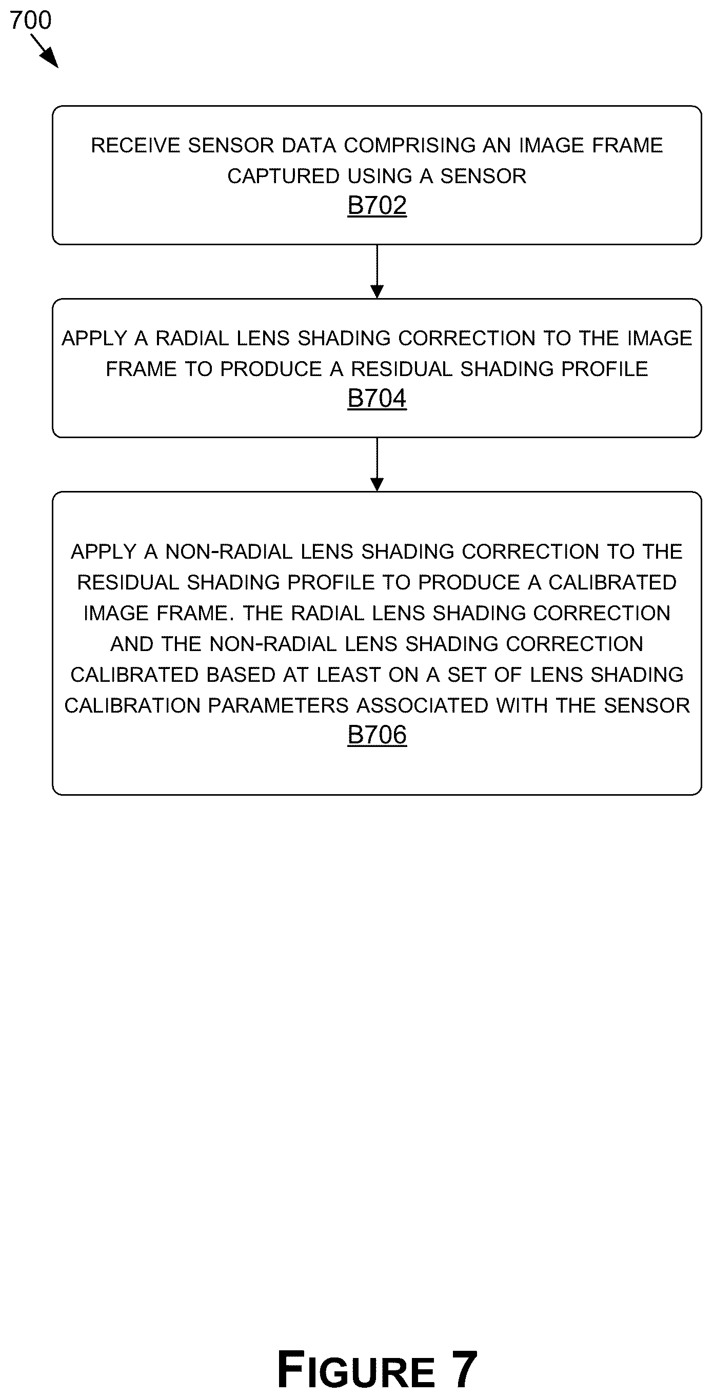 Patent US12323717 Figure 11 – Lens shading using non-radial image correction