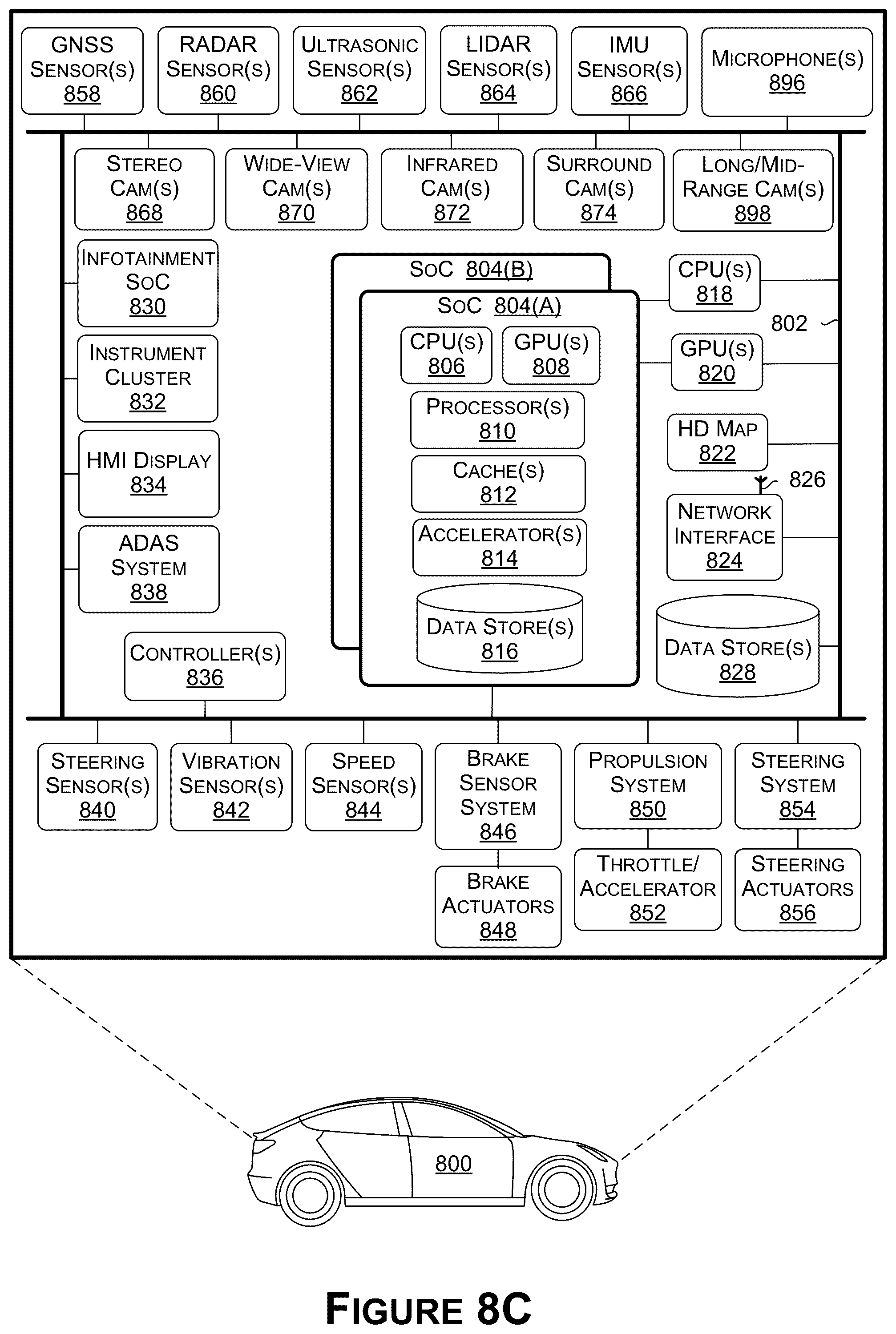 Patent US12323717 Figure 14 – Lens shading using non-radial image correction