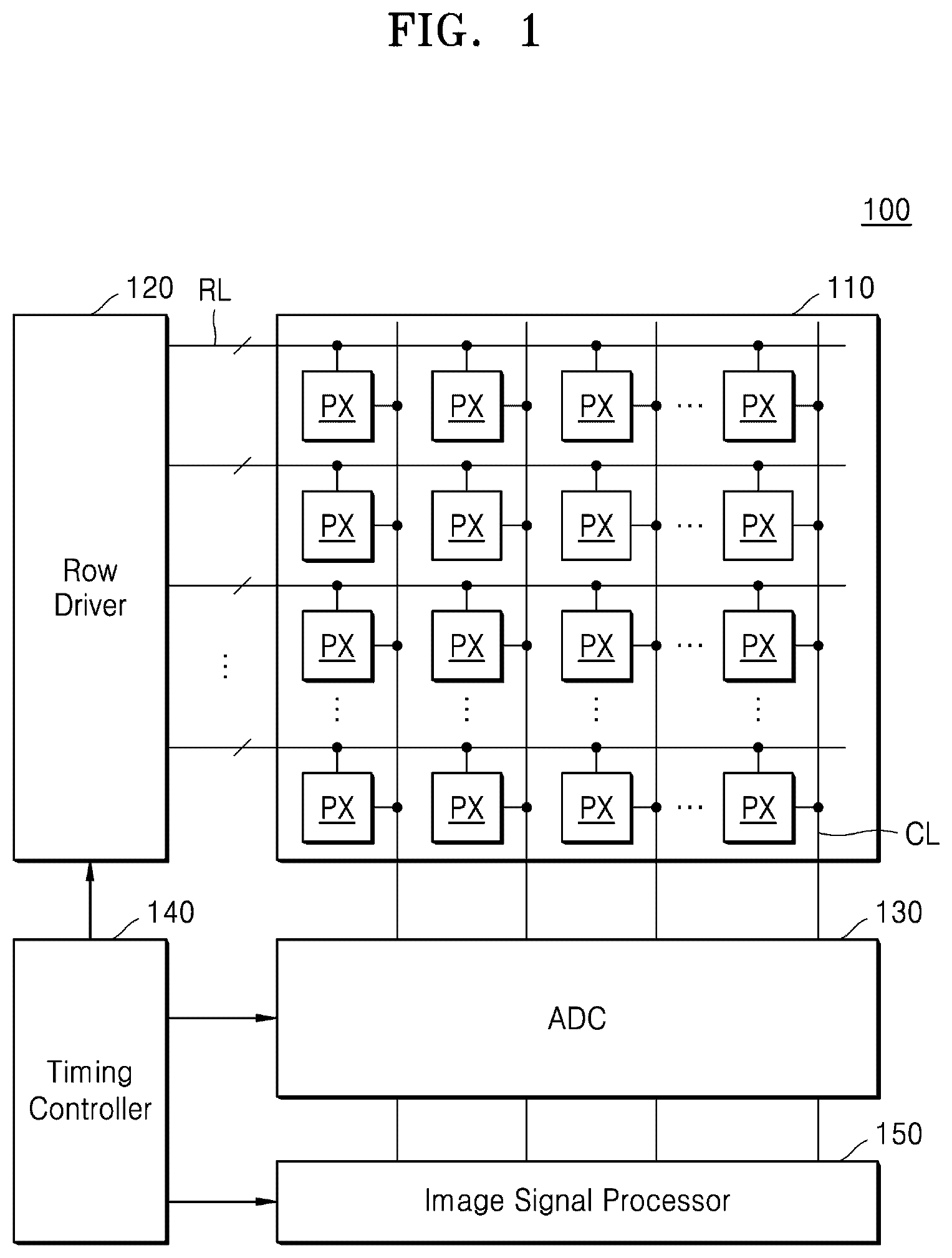 Patent US12323718 Figure 1 – Image sensor, method of operating the image sensor, and image processing device