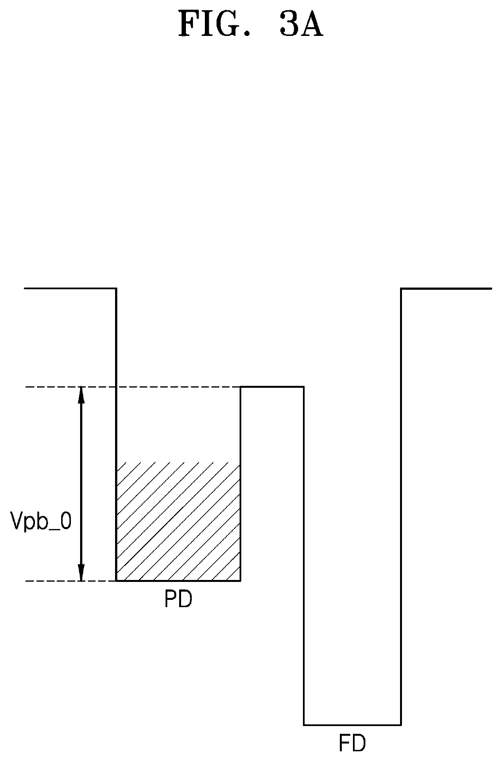 Patent US12323718 Figure 3 – Image sensor, method of operating the image sensor, and image processing device