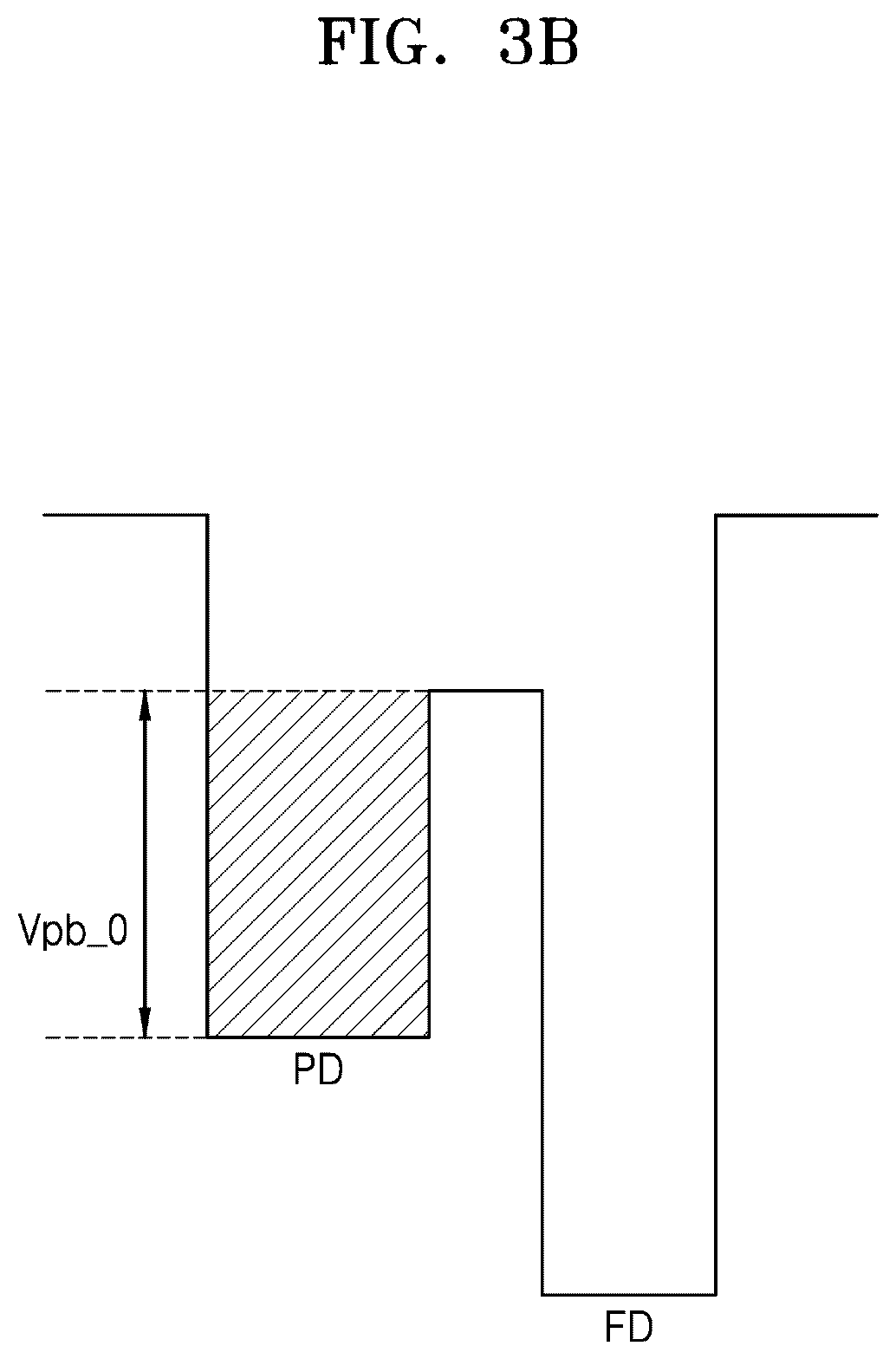 Patent US12323718 Figure 4 – Image sensor, method of operating the image sensor, and image processing device