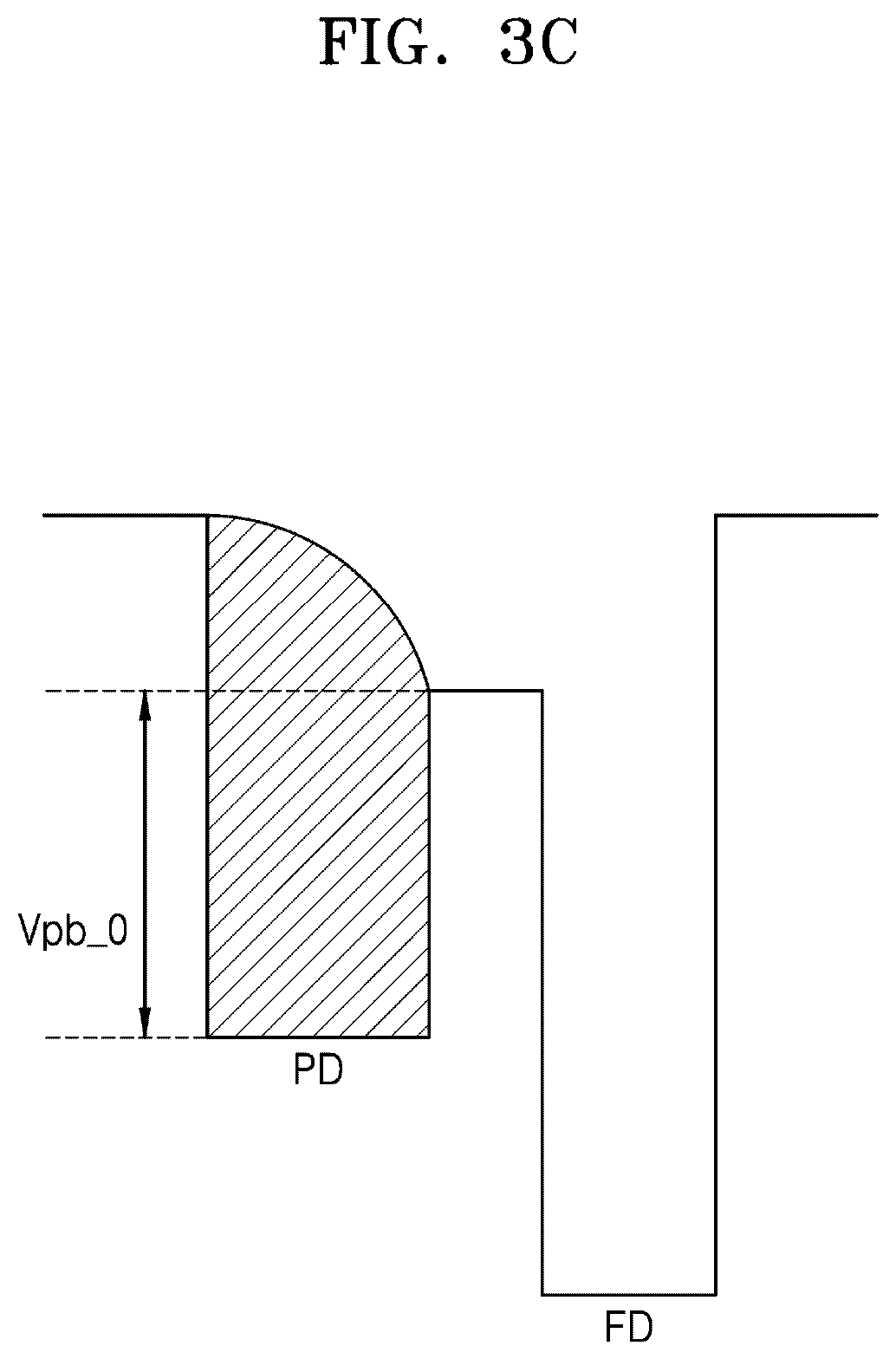 Patent US12323718 Figure 5 – Image sensor, method of operating the image sensor, and image processing device