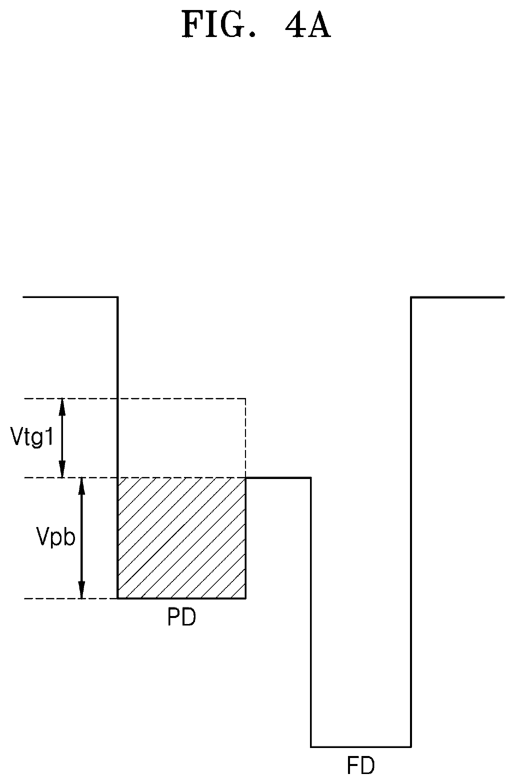 Patent US12323718 Figure 6 – Image sensor, method of operating the image sensor, and image processing device