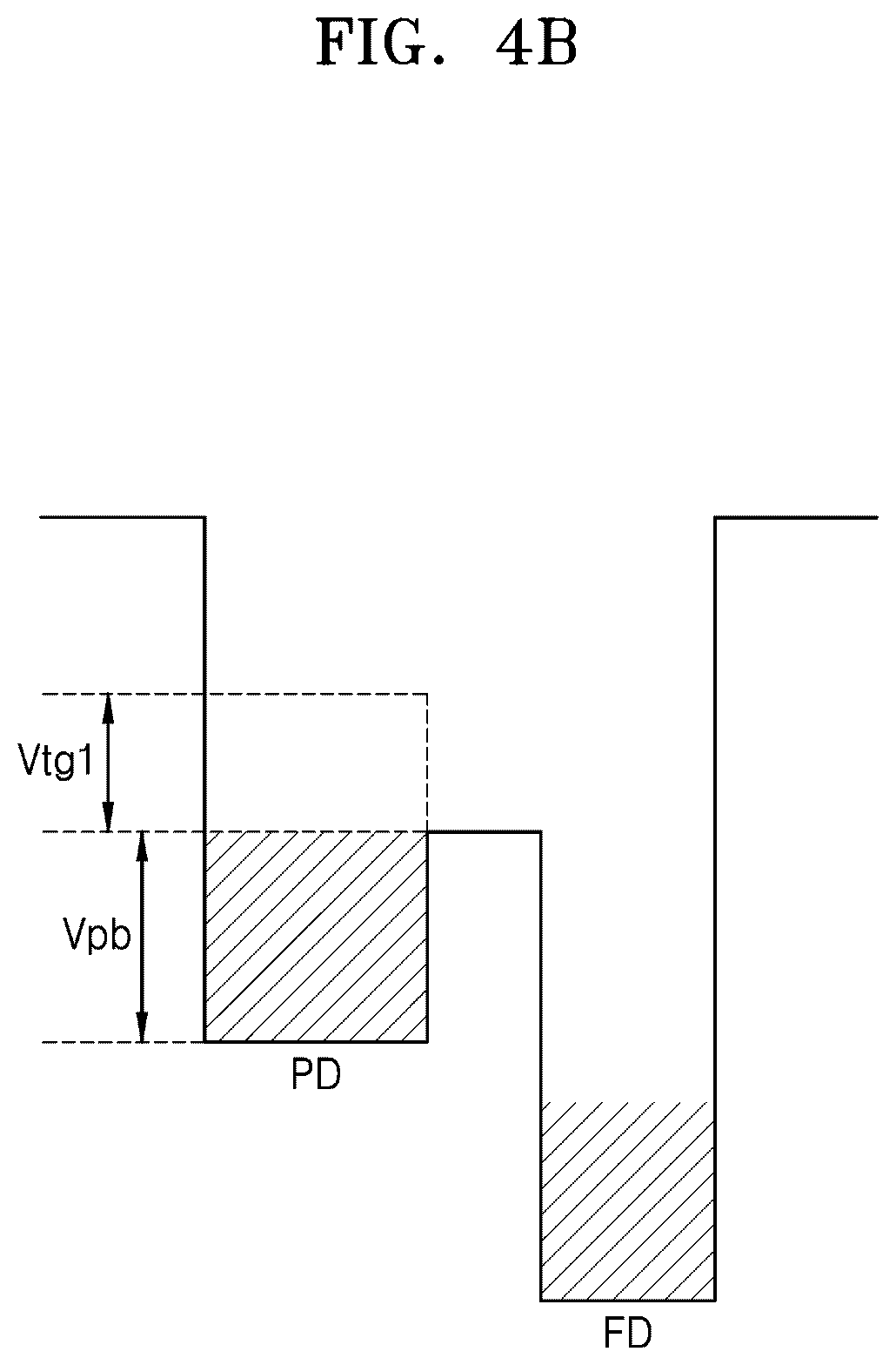 Patent US12323718 Figure 7 – Image sensor, method of operating the image sensor, and image processing device