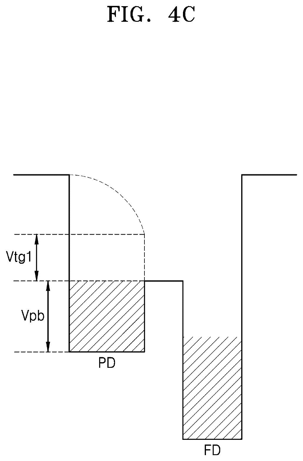 Patent US12323718 Figure 8 – Image sensor, method of operating the image sensor, and image processing device