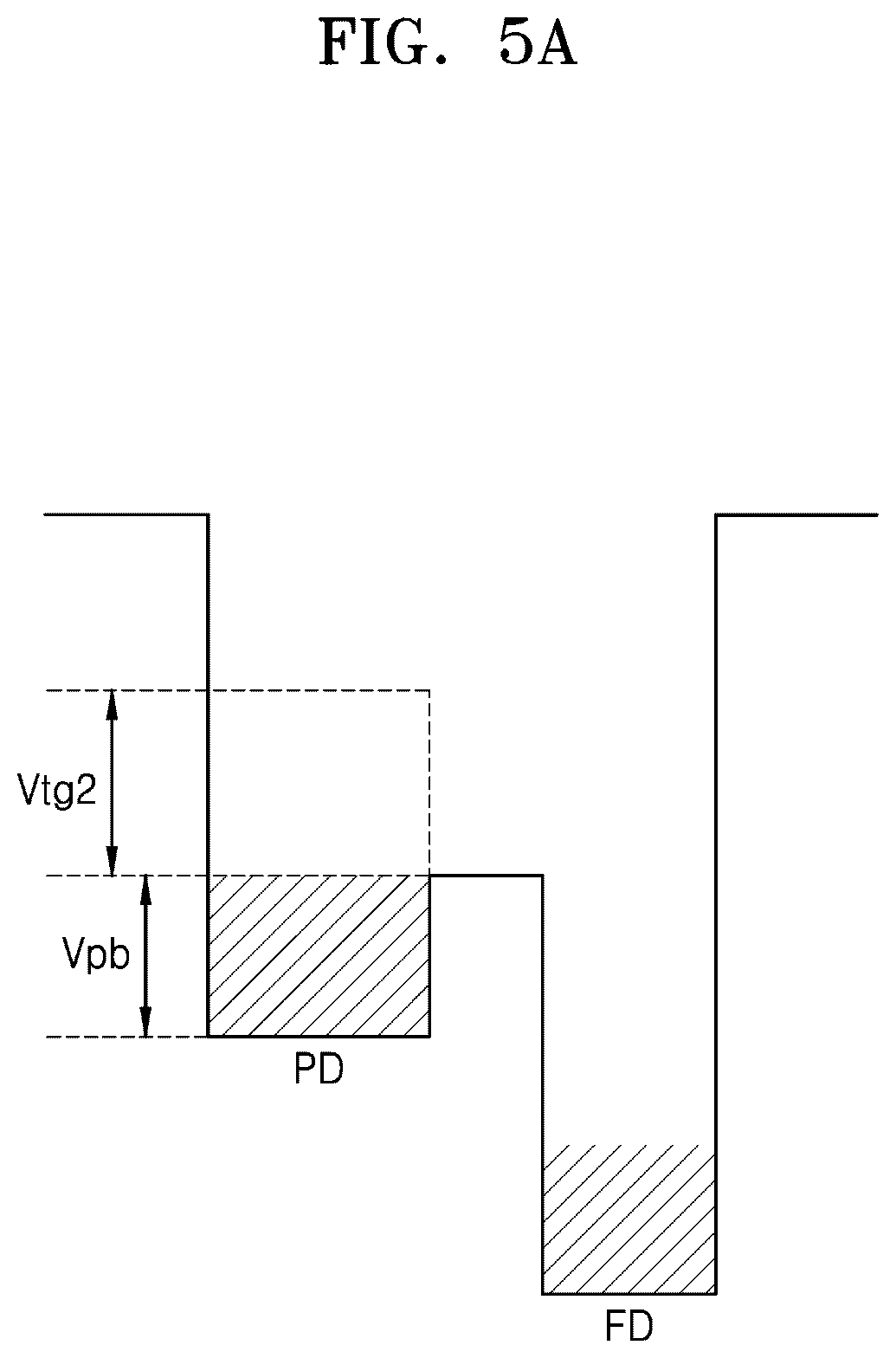 Patent US12323718 Figure 9 – Image sensor, method of operating the image sensor, and image processing device