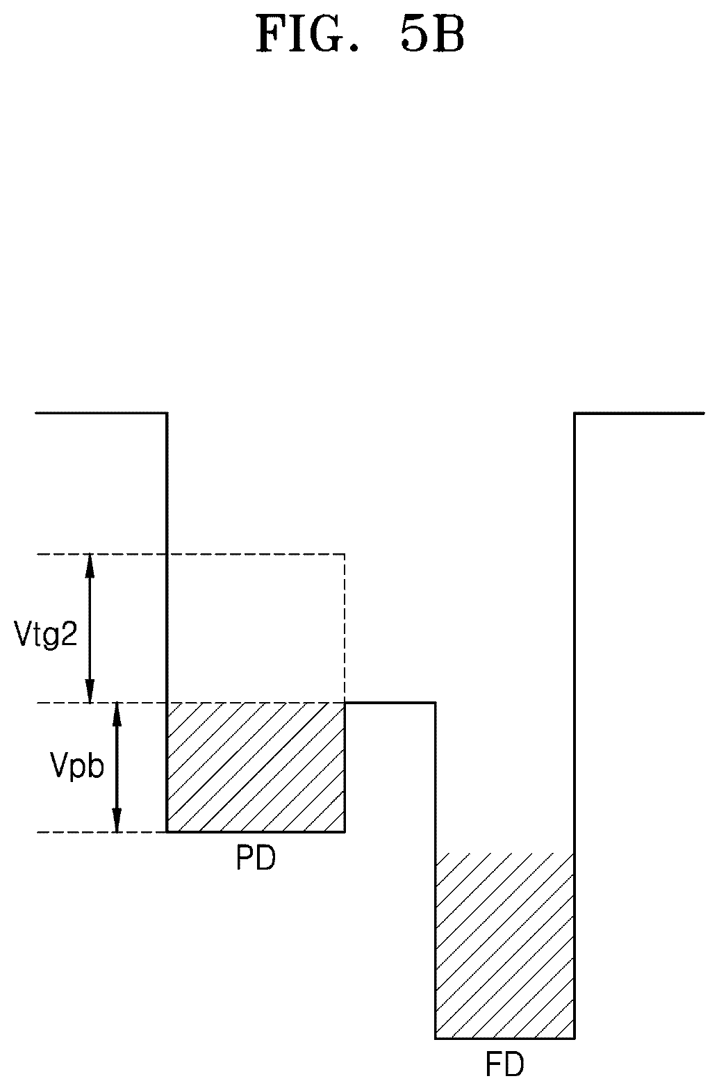 Patent US12323718 Figure 10 – Image sensor, method of operating the image sensor, and image processing device