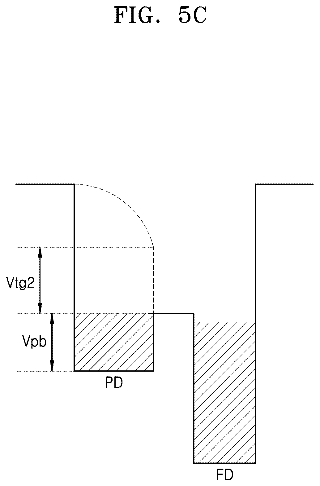 Patent US12323718 Figure 11 – Image sensor, method of operating the image sensor, and image processing device