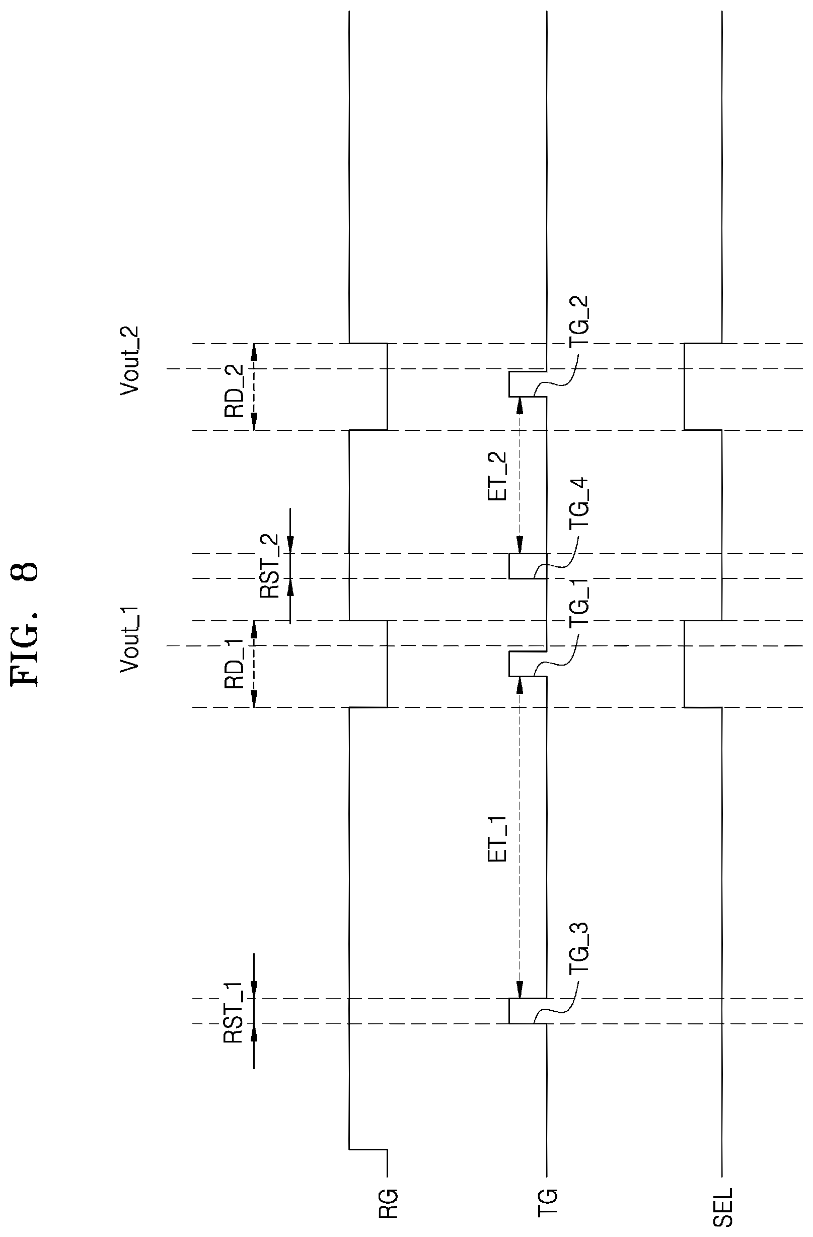 Patent US12323718 Figure 15 – Image sensor, method of operating the image sensor, and image processing device