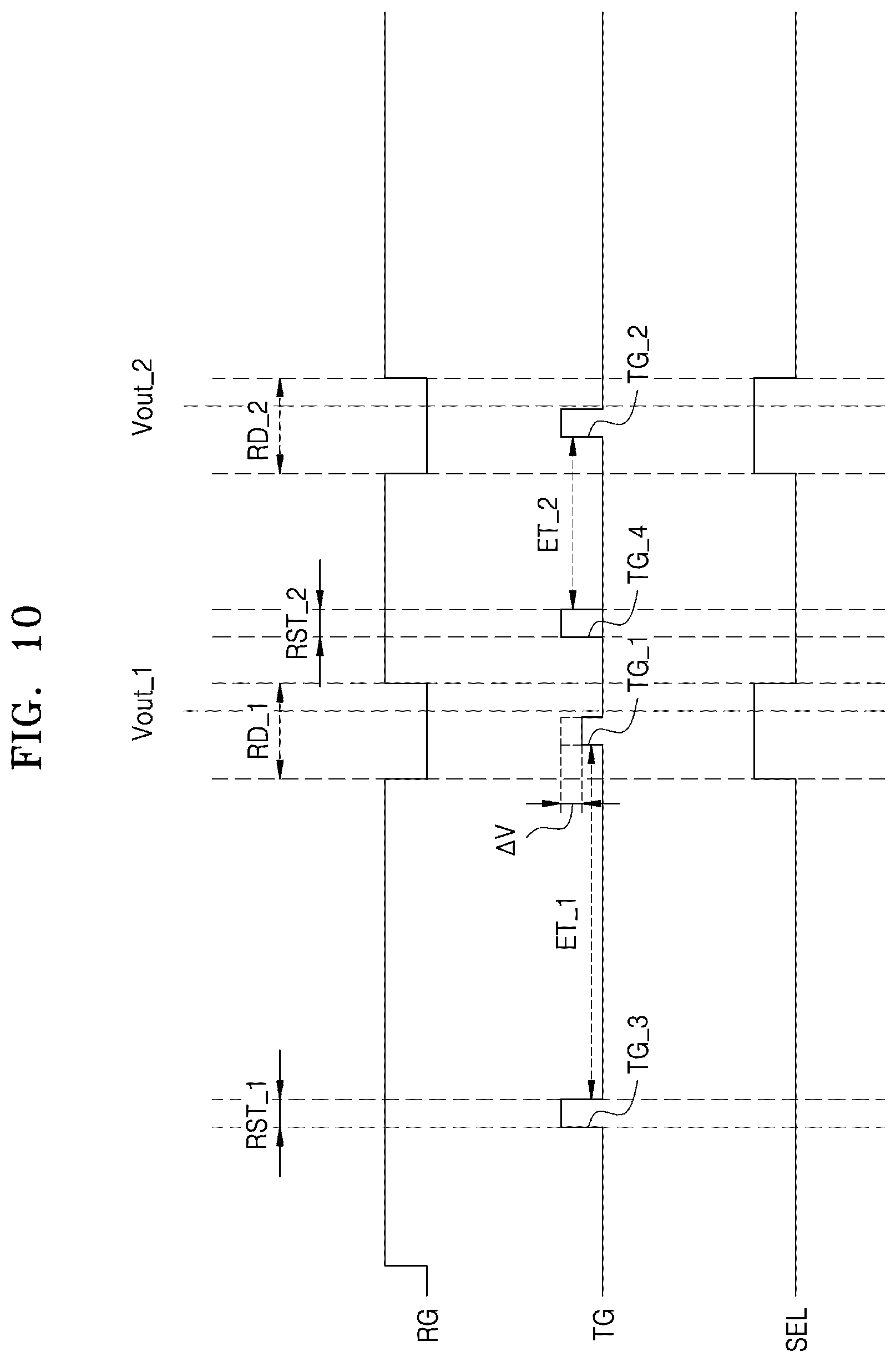 Patent US12323718 Figure 17 – Image sensor, method of operating the image sensor, and image processing device