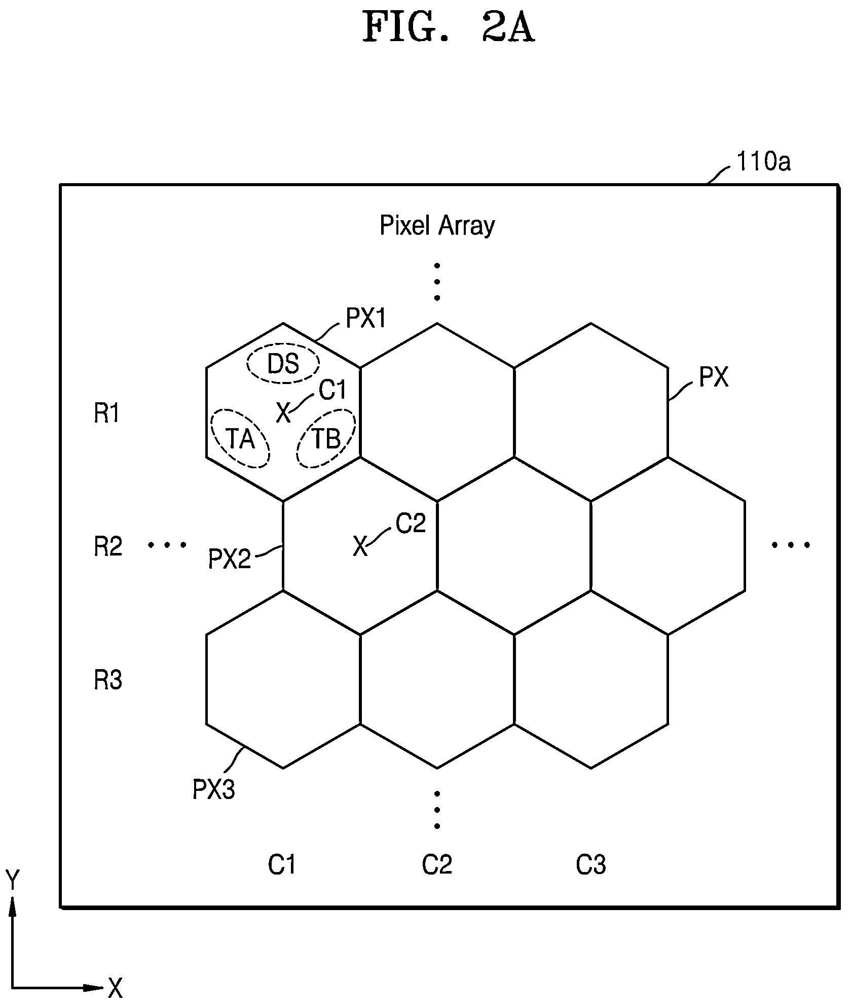Patent US12323719 Figure 2 – Image sensor for distance measurement and image sensor module including the image sensor