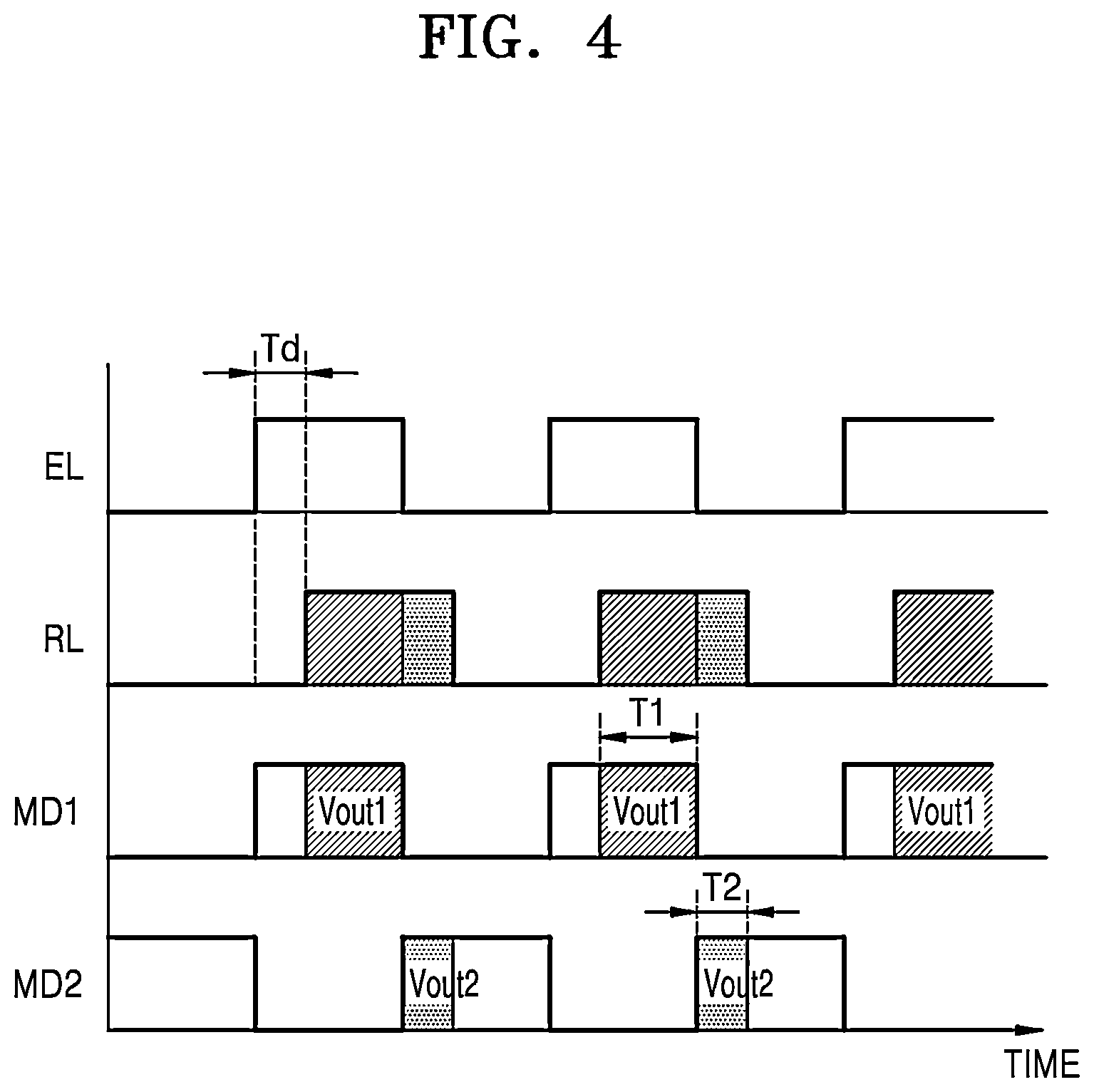 Patent US12323719 Figure 6 – Image sensor for distance measurement and image sensor module including the image sensor