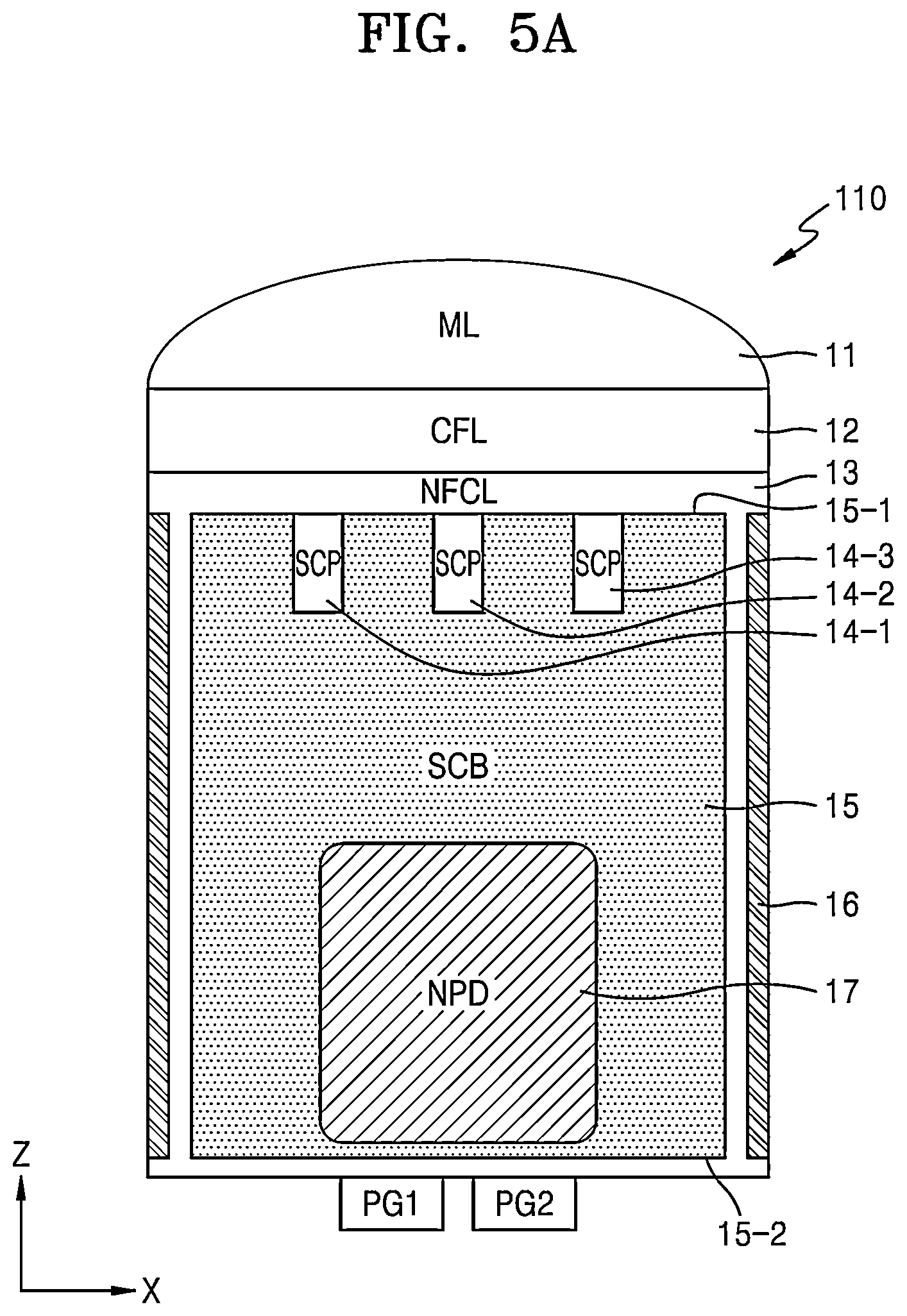 Patent US12323719 Figure 7 – Image sensor for distance measurement and image sensor module including the image sensor