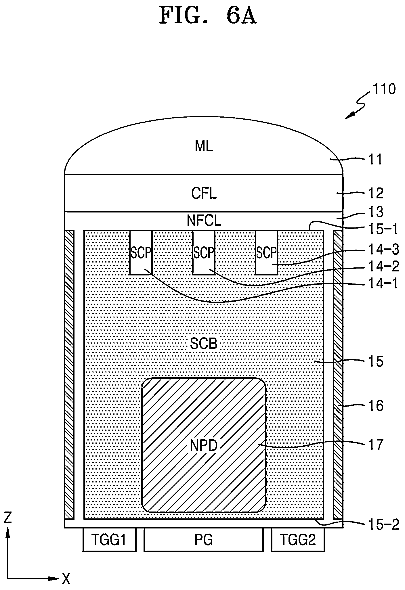 Patent US12323719 Figure 9 – Image sensor for distance measurement and image sensor module including the image sensor