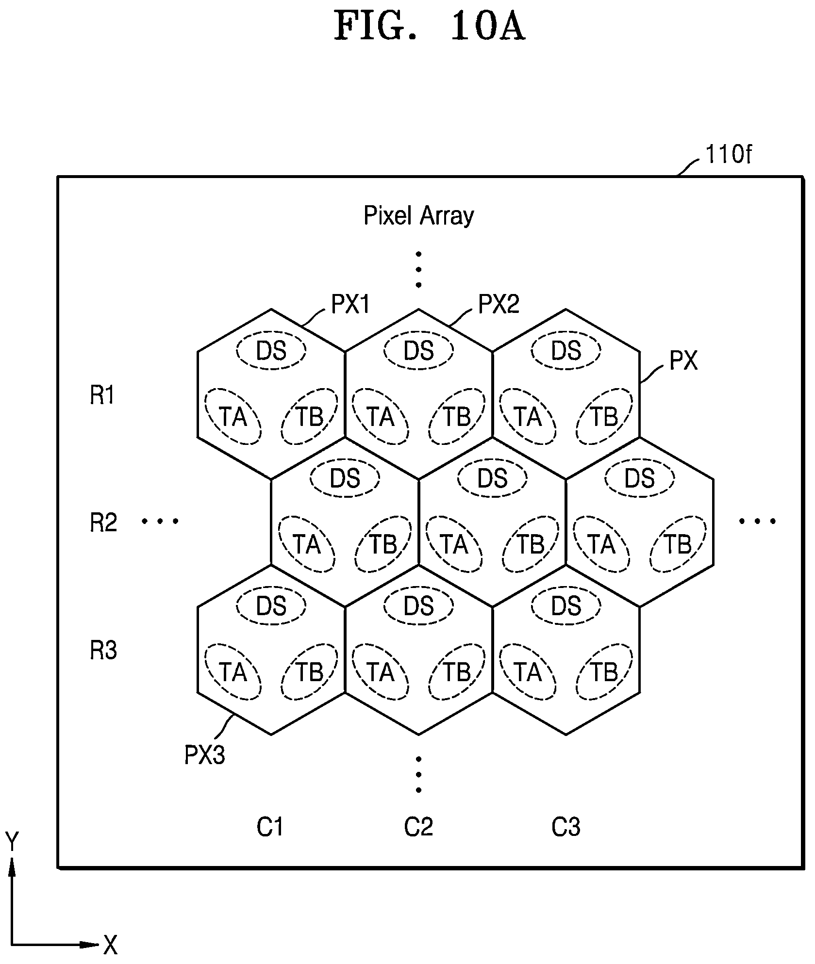 Patent US12323719 Figure 20 – Image sensor for distance measurement and image sensor module including the image sensor