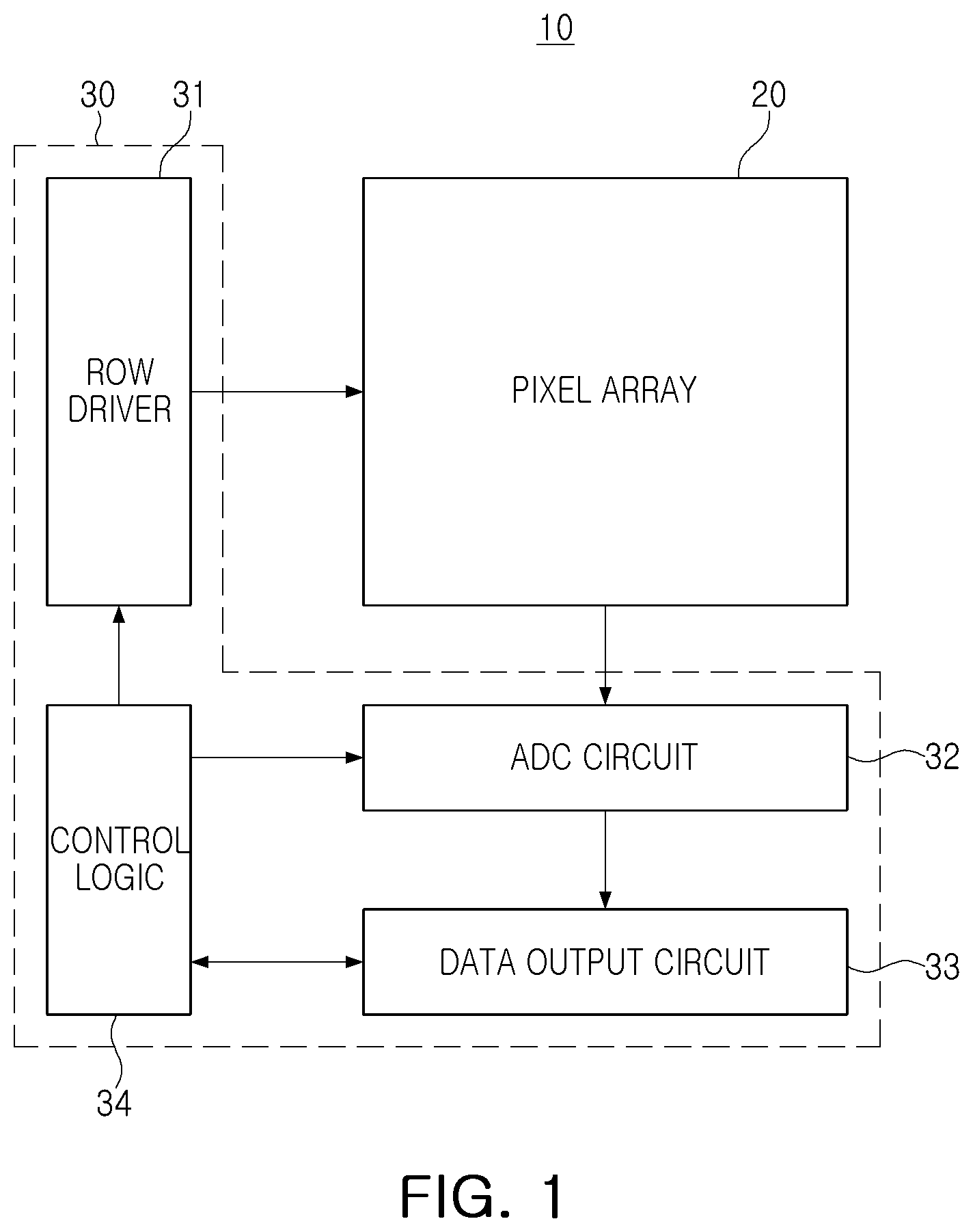 Patent US12323720 Figure 1 – Image sensor