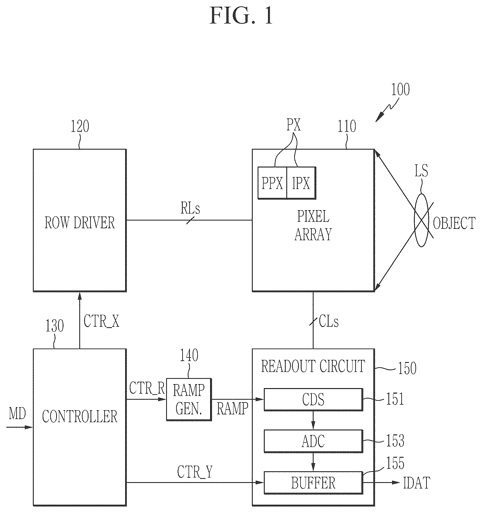 Patent US12323721 Figure 1 – Image sensor