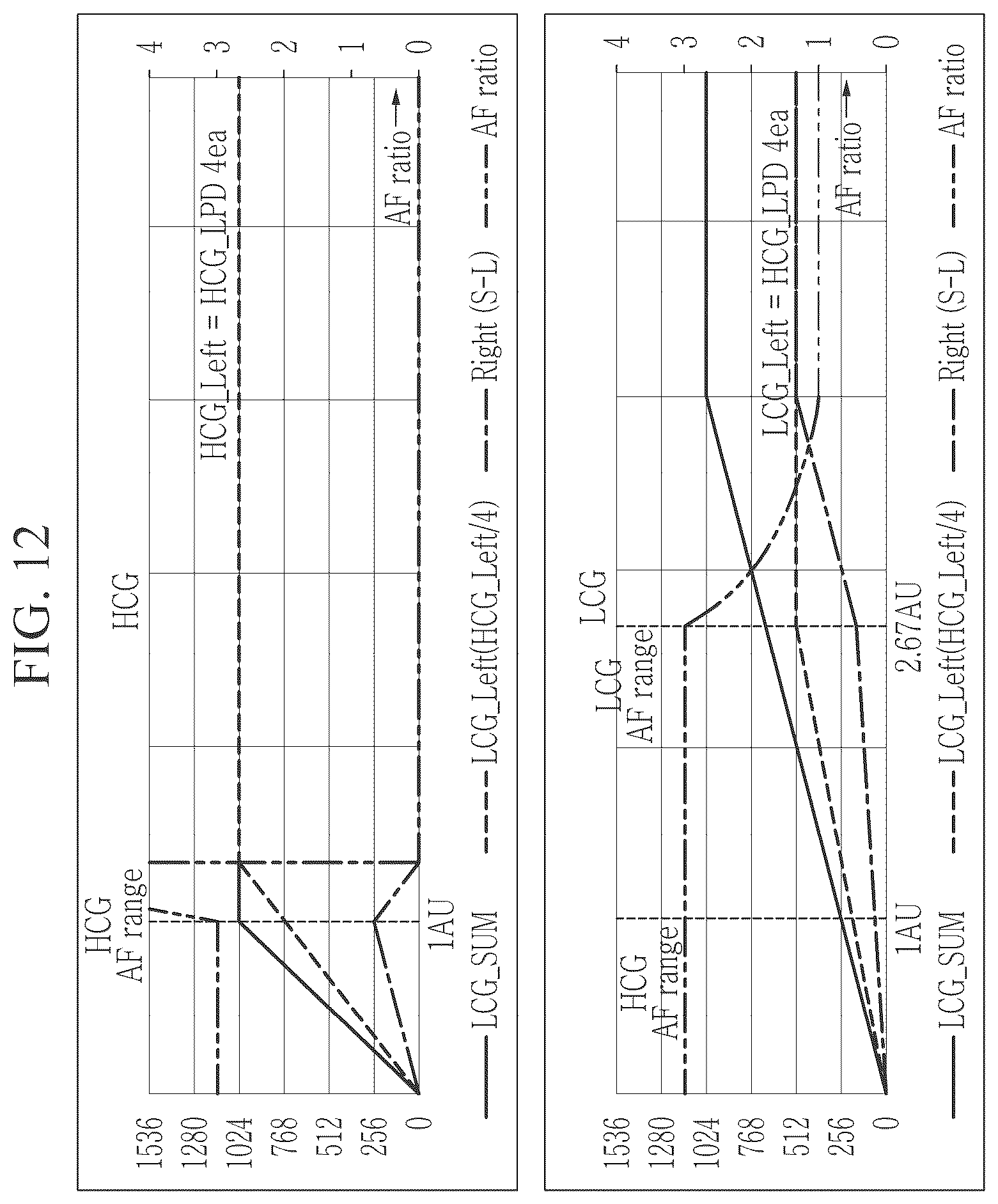 Patent US12323721 Figure 12 – Image sensor
