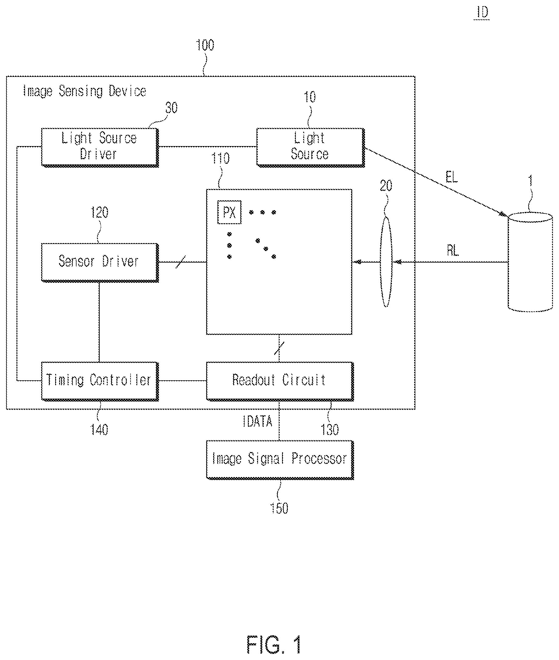Patent US12323723 — Image sensing device and imaging device including the same — Figure 1