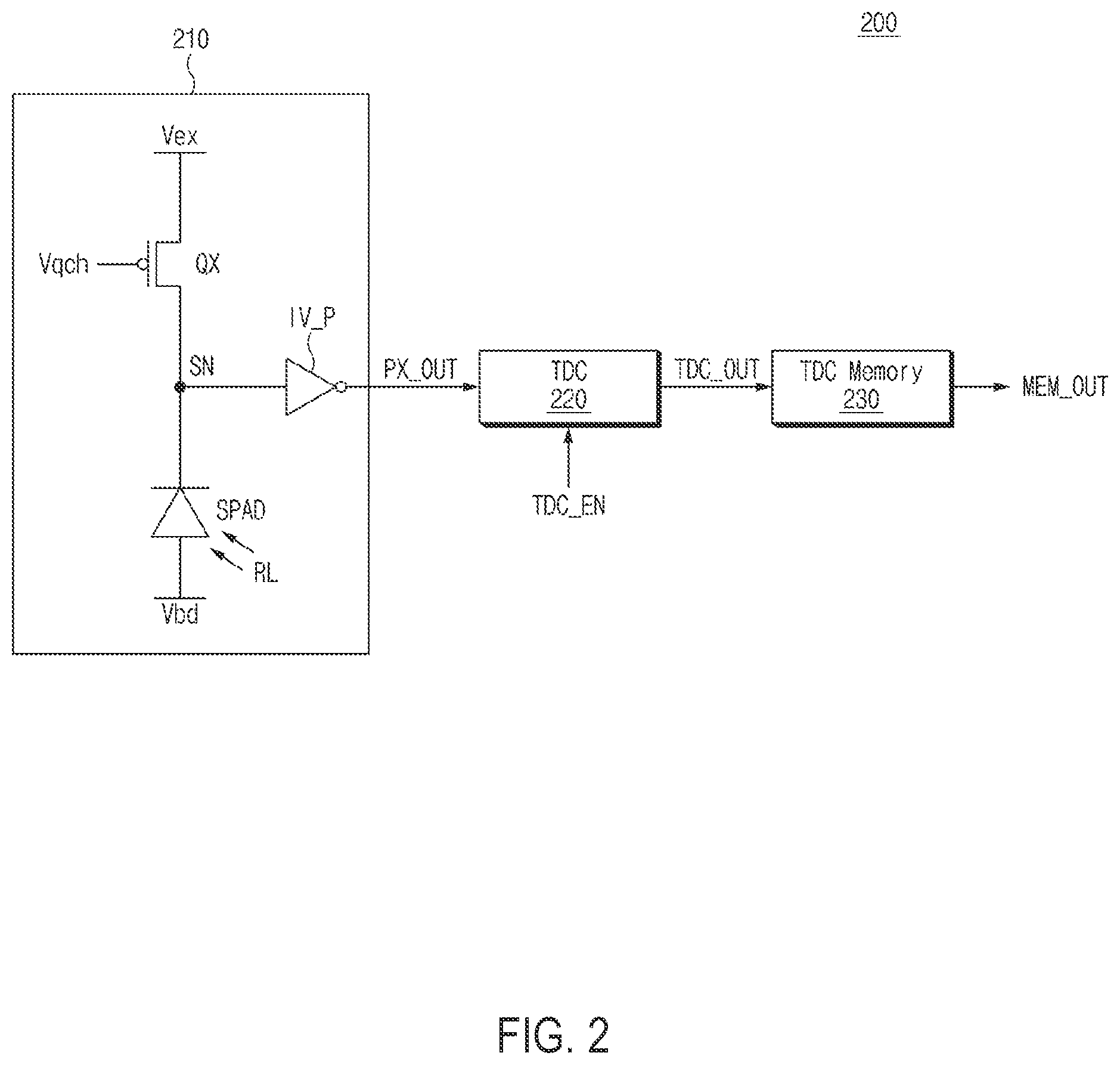 Patent US12323723 Figure 2 – Image sensing device and imaging device including the same