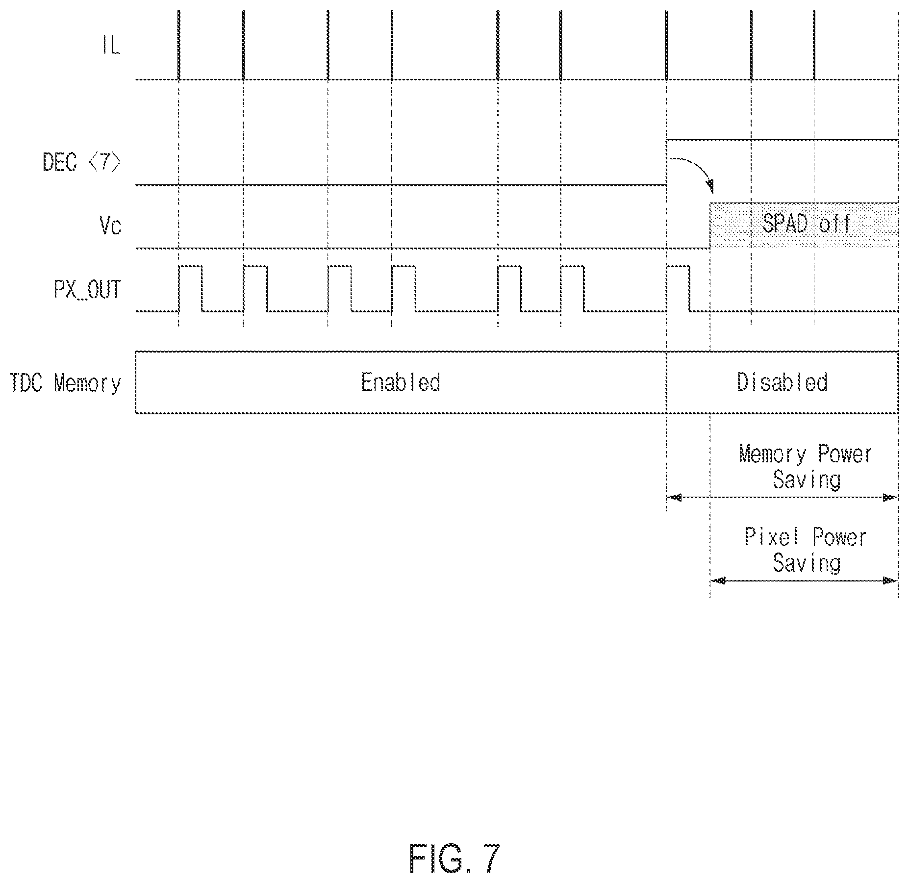 Patent US12323723 Figure 7 – Image sensing device and imaging device including the same