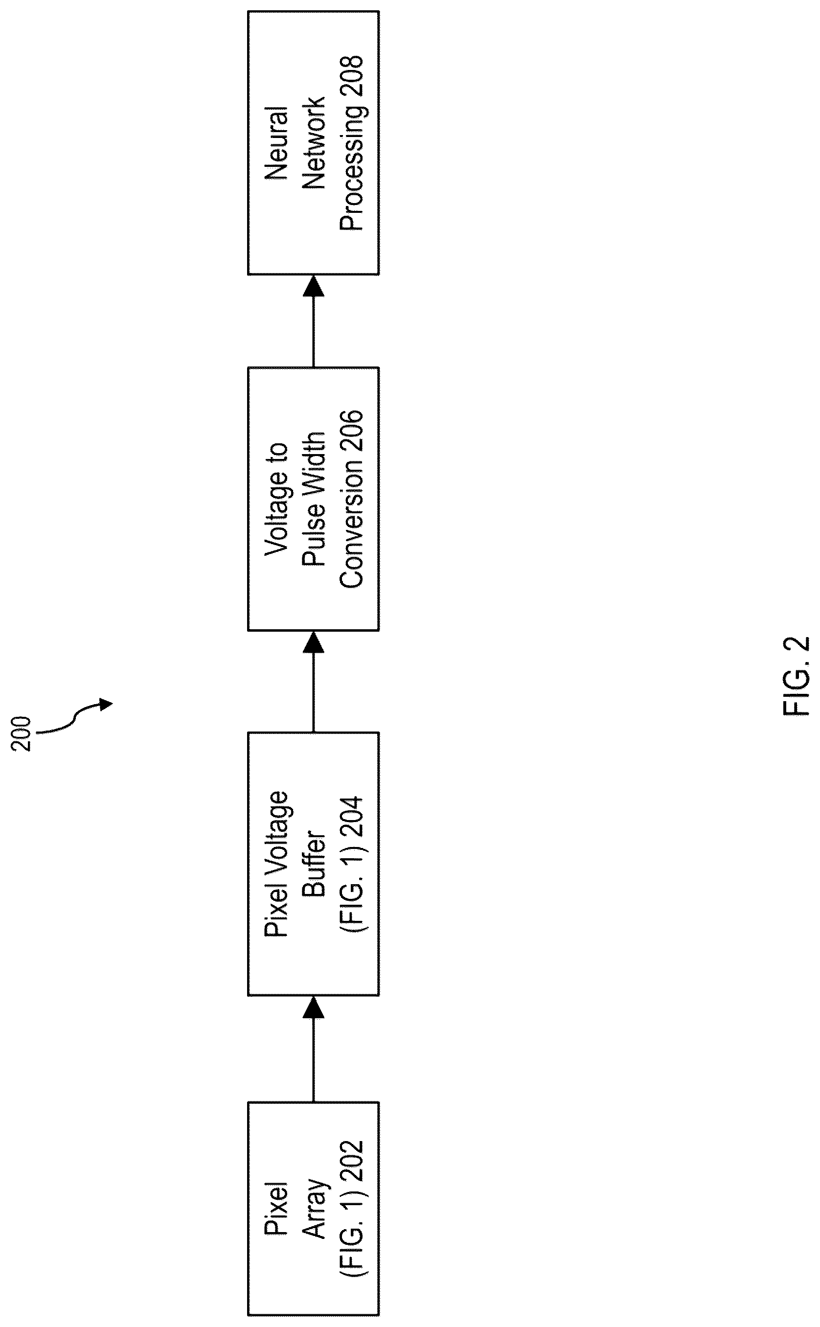 Patent US12323724 Figure 2 – Systems and methods for analog image sensing and processing