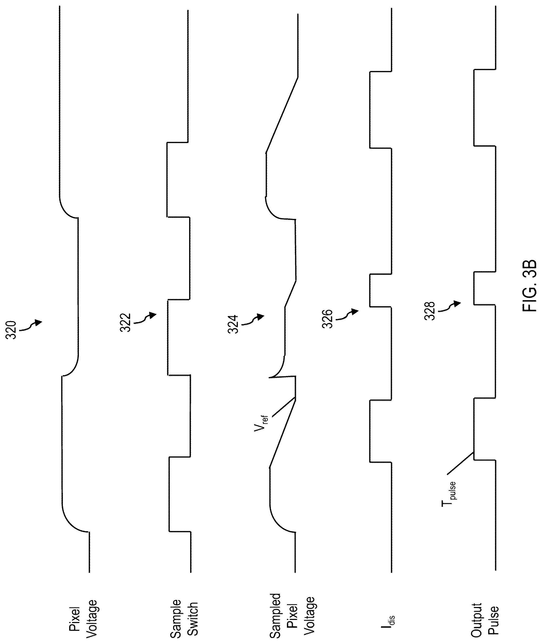 Patent US12323724 Figure 4 – Systems and methods for analog image sensing and processing