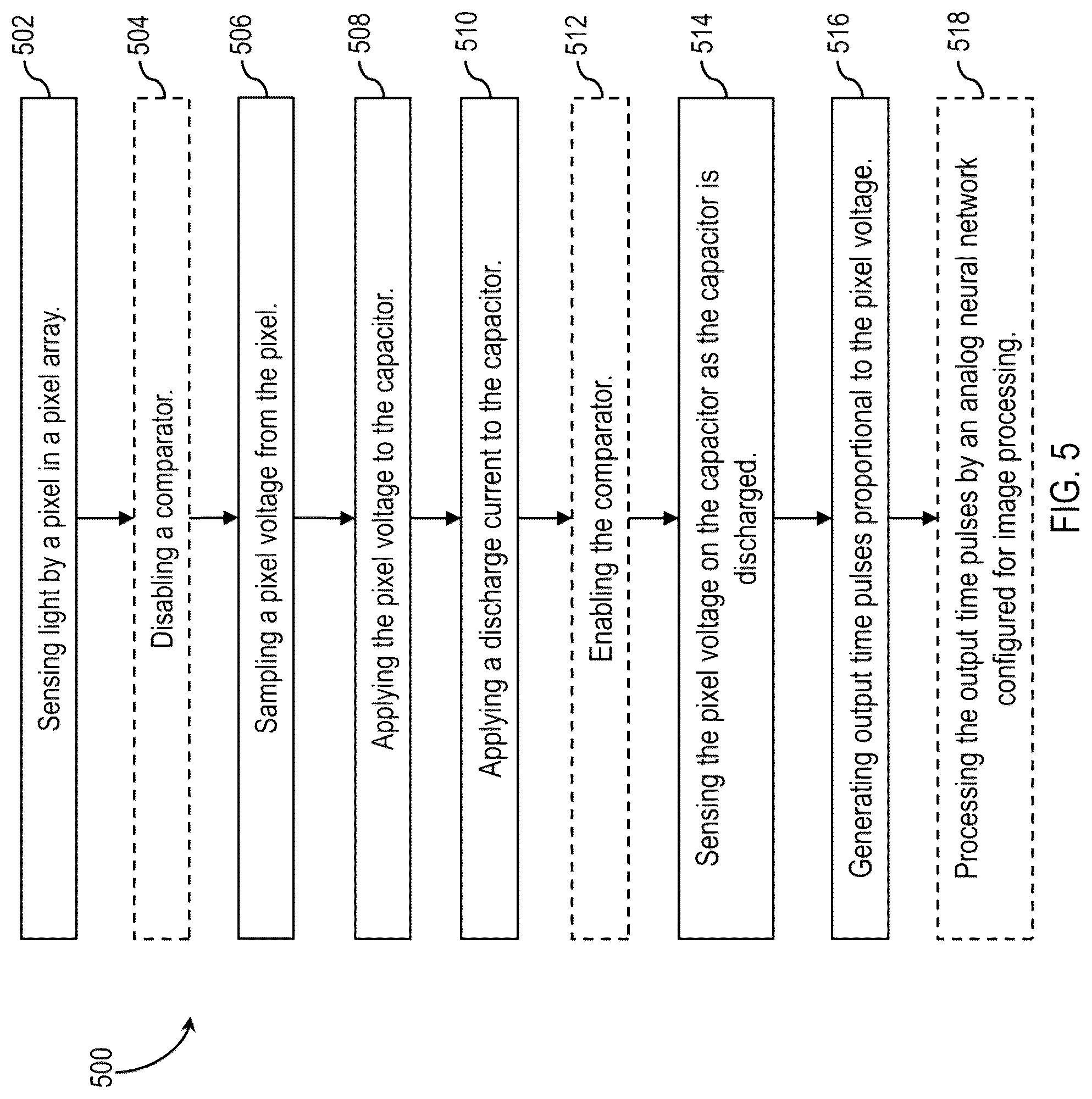 Patent US12323724 Figure 6 – Systems and methods for analog image sensing and processing