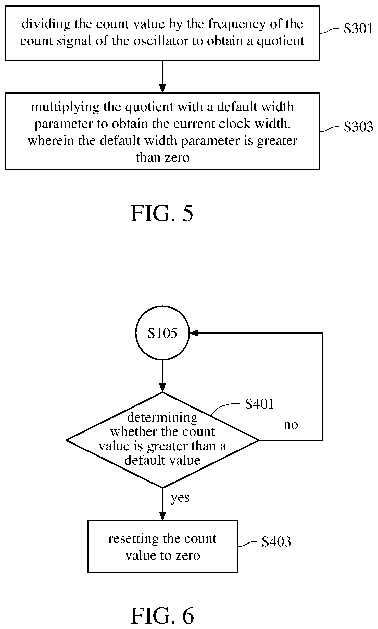 Patent US12323725 Figure 3 – Image output synchronization method and device