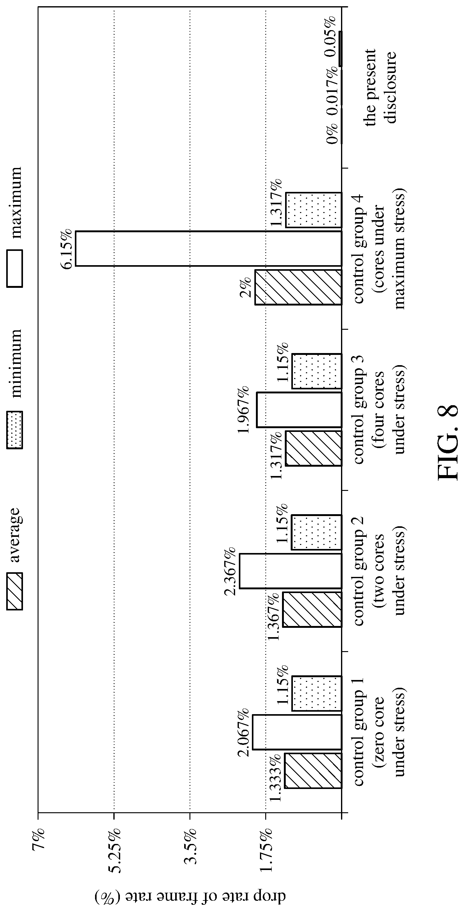 Patent US12323725 Figure 5 – Image output synchronization method and device