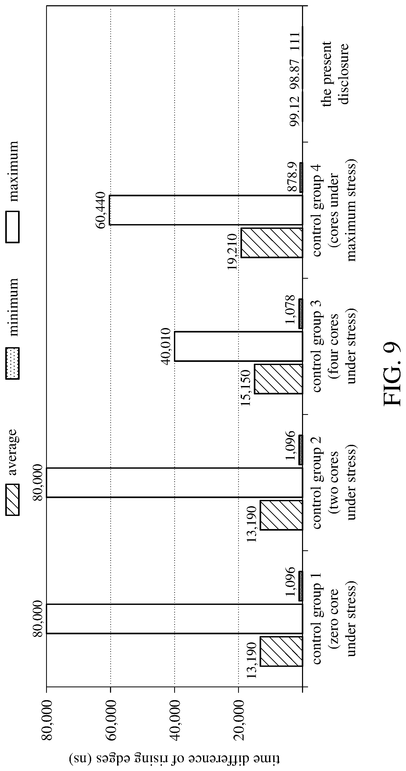 Patent US12323725 Figure 6 – Image output synchronization method and device