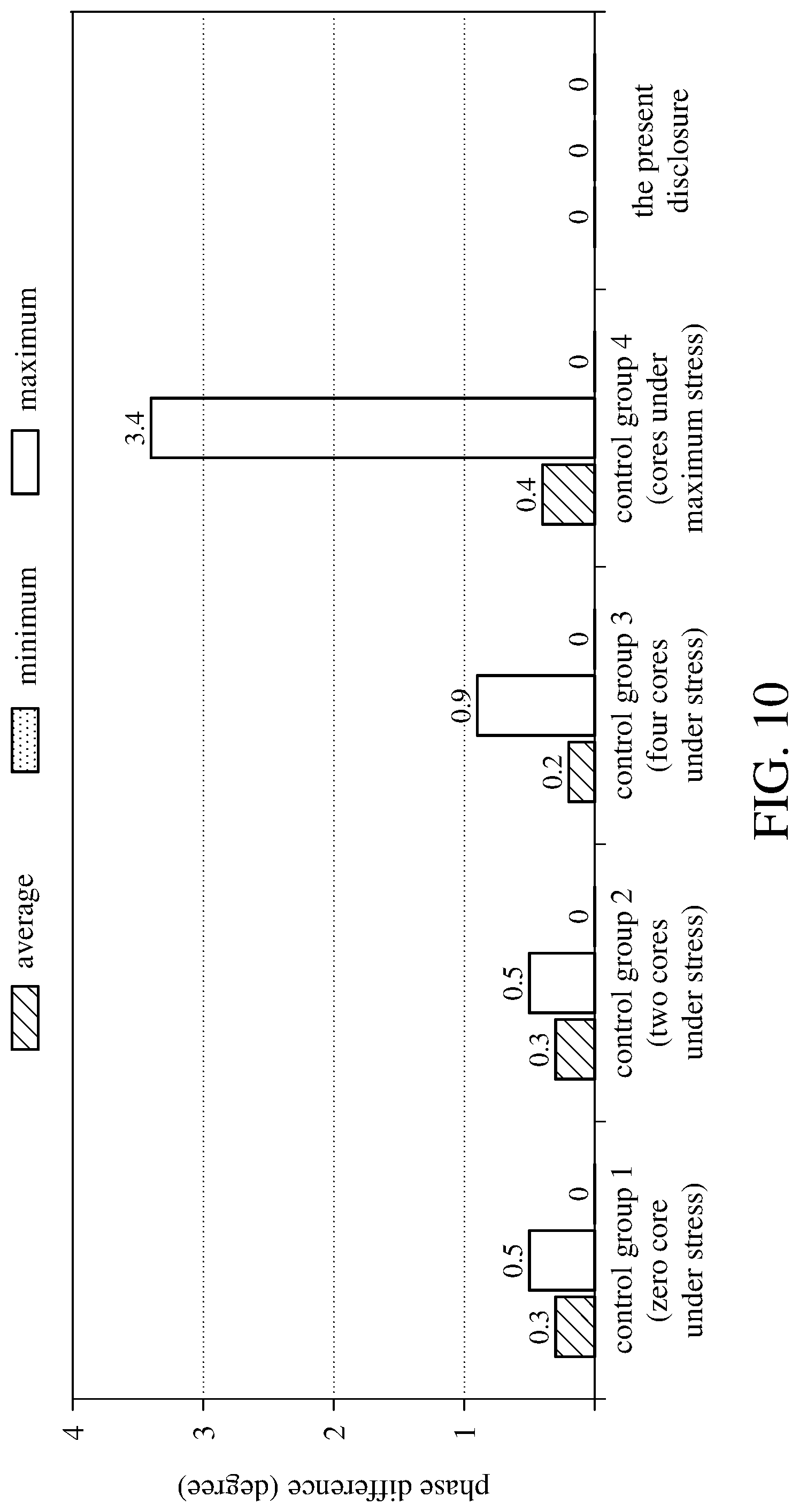 Patent US12323725 Figure 7 – Image output synchronization method and device