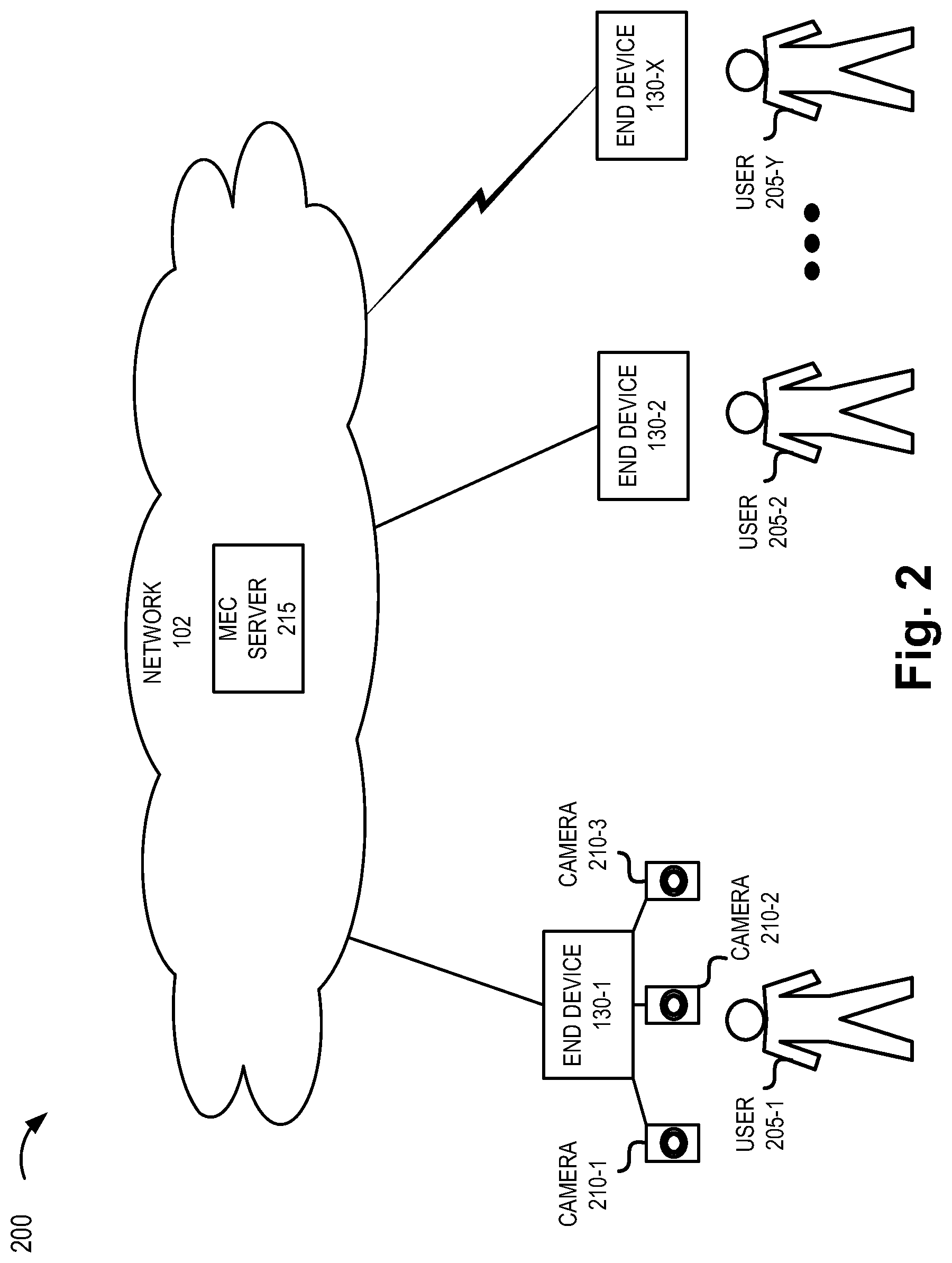 Patent US12323726 Figure 2 – Method and system for automatic camera switching