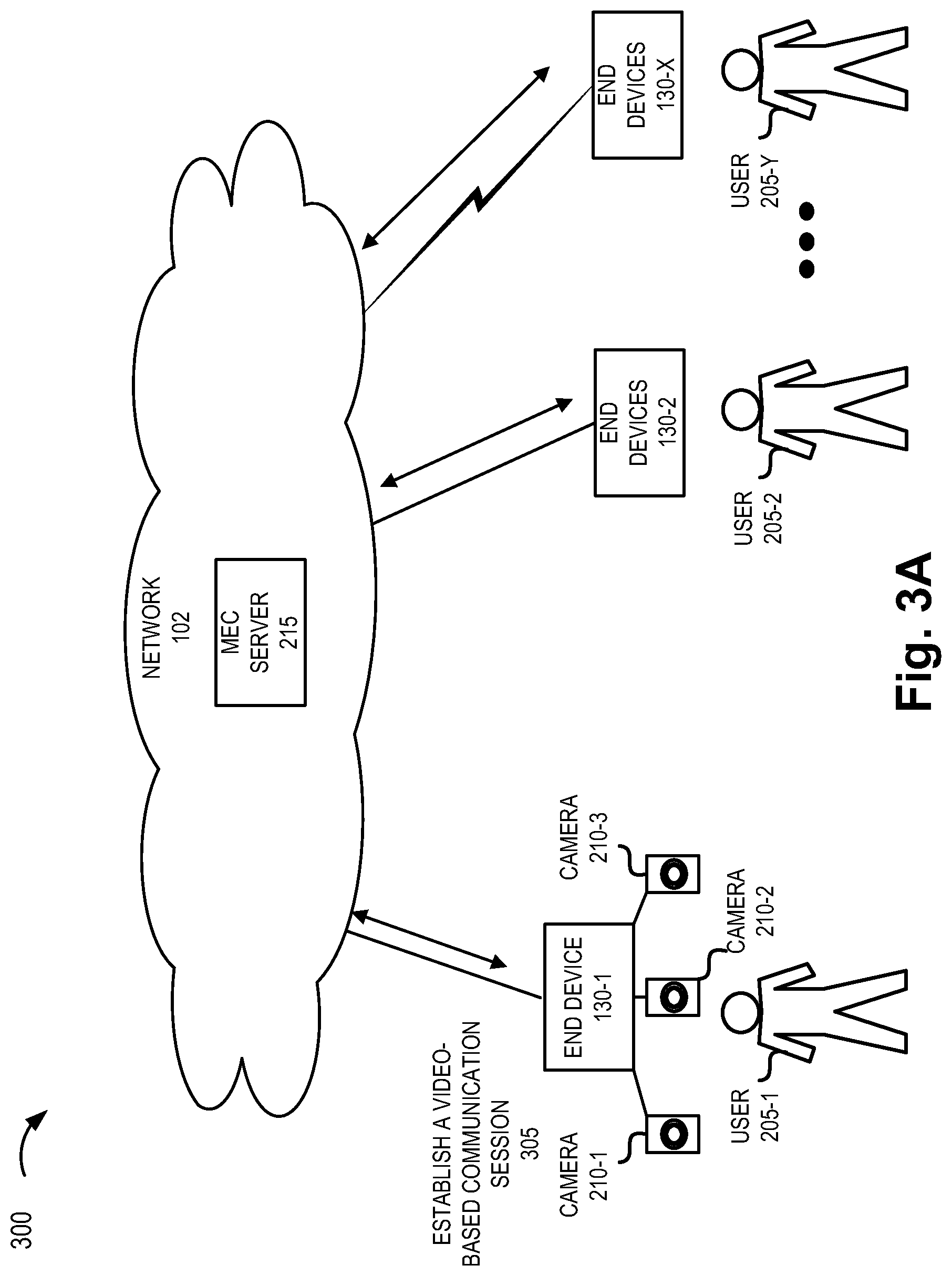 Patent US12323726 Figure 3 – Method and system for automatic camera switching