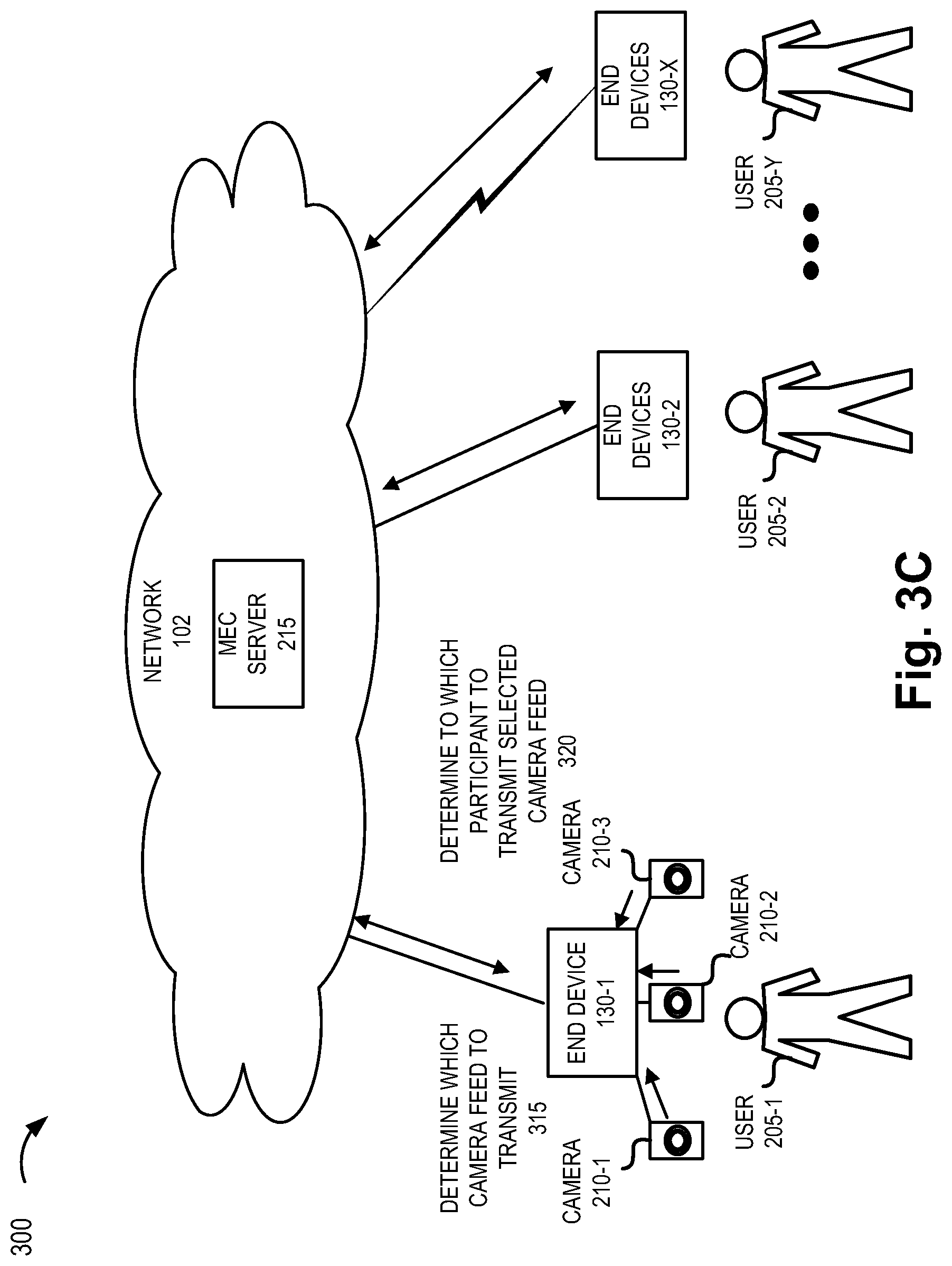 Patent US12323726 Figure 5 – Method and system for automatic camera switching