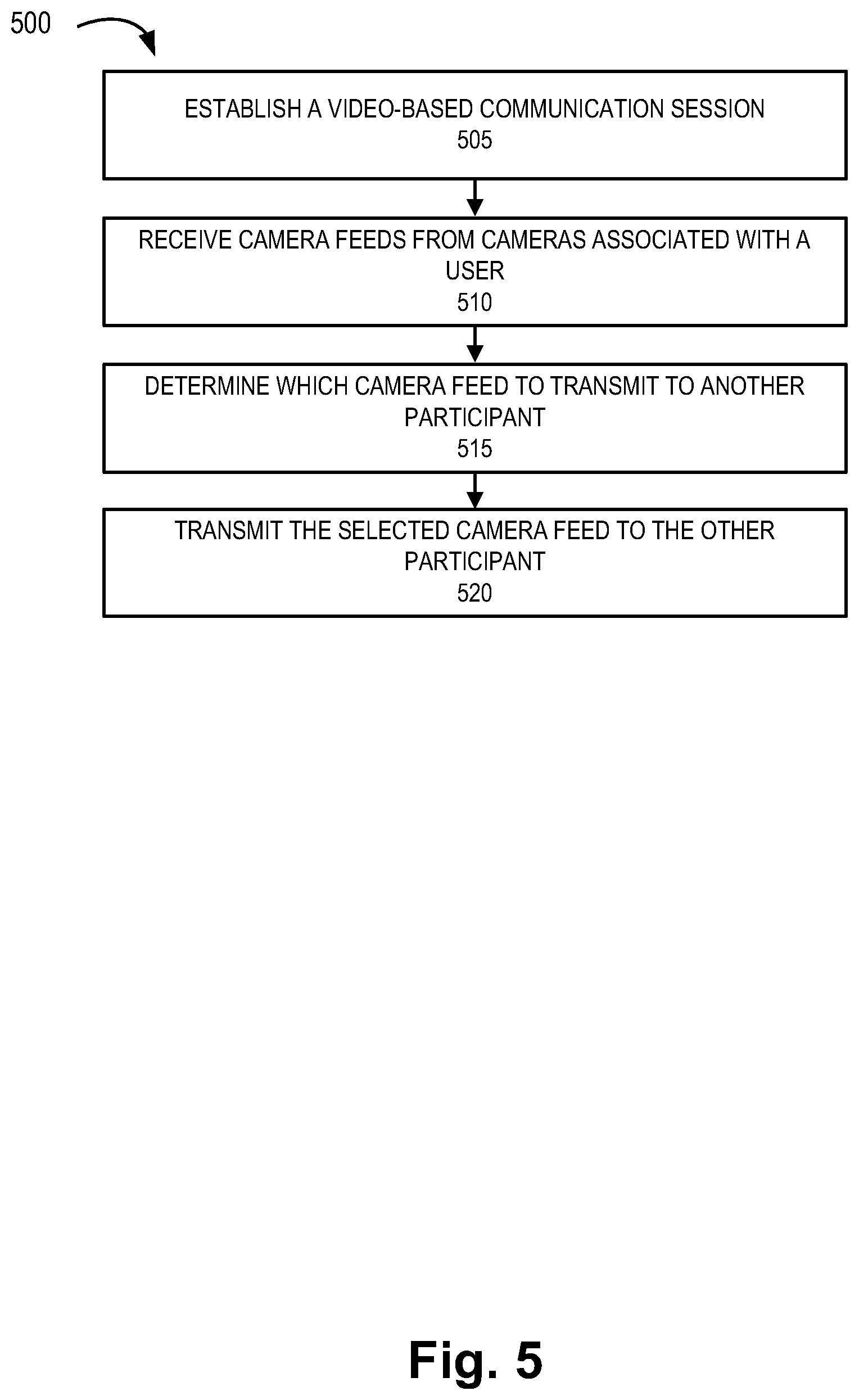 Patent US12323726 Figure 8 – Method and system for automatic camera switching