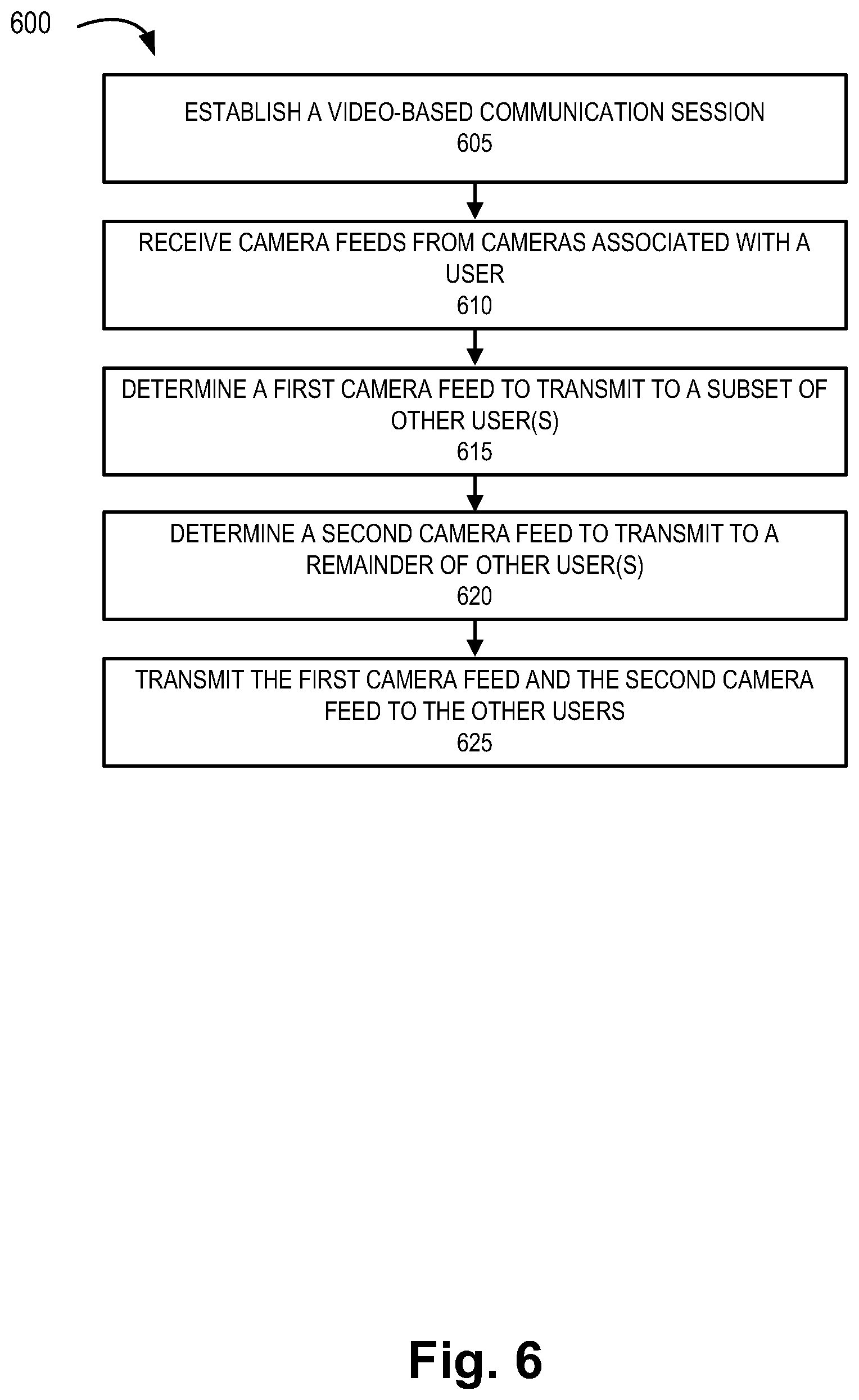 Patent US12323726 Figure 9 – Method and system for automatic camera switching