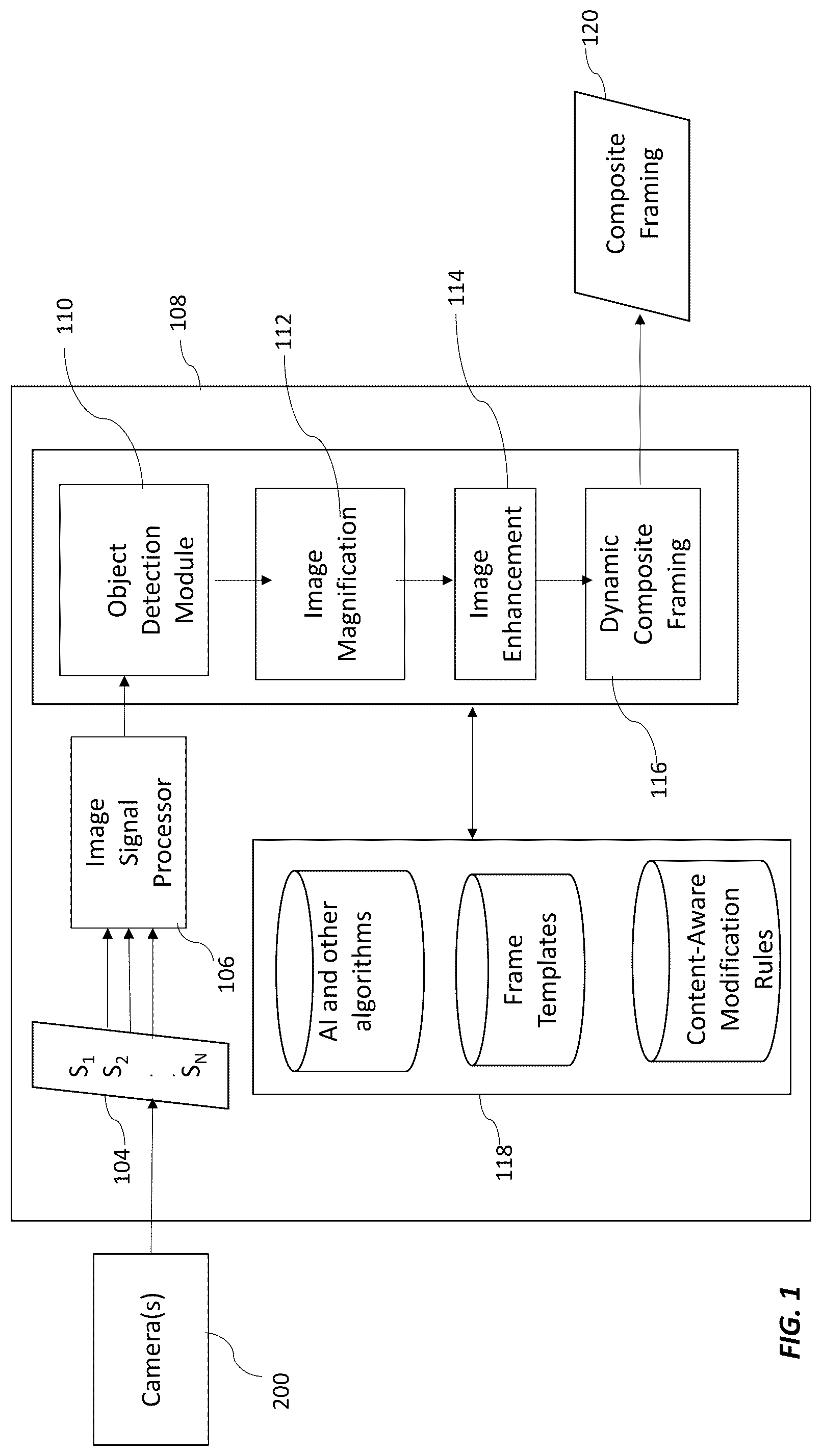 Patent US12323727 Figure 1 – Method and system for content aware dynamic image framing