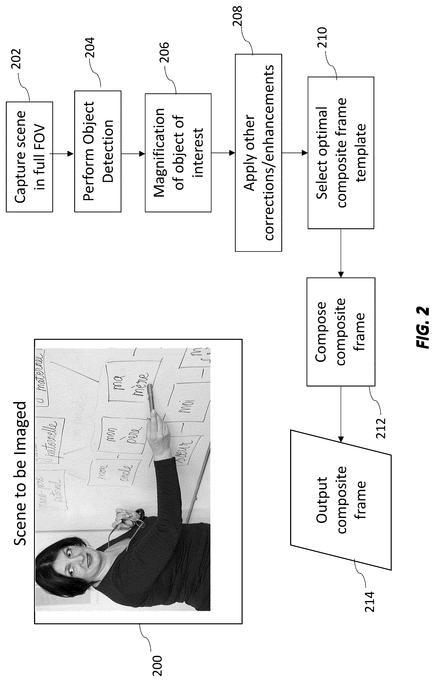 Patent US12323727 Figure 2 – Method and system for content aware dynamic image framing