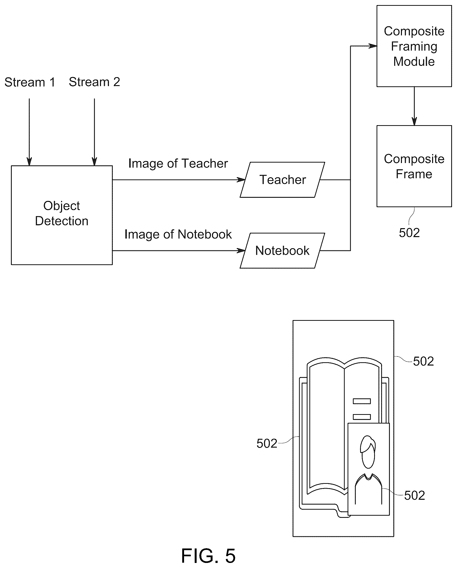 Patent US12323727 Figure 5 – Method and system for content aware dynamic image framing
