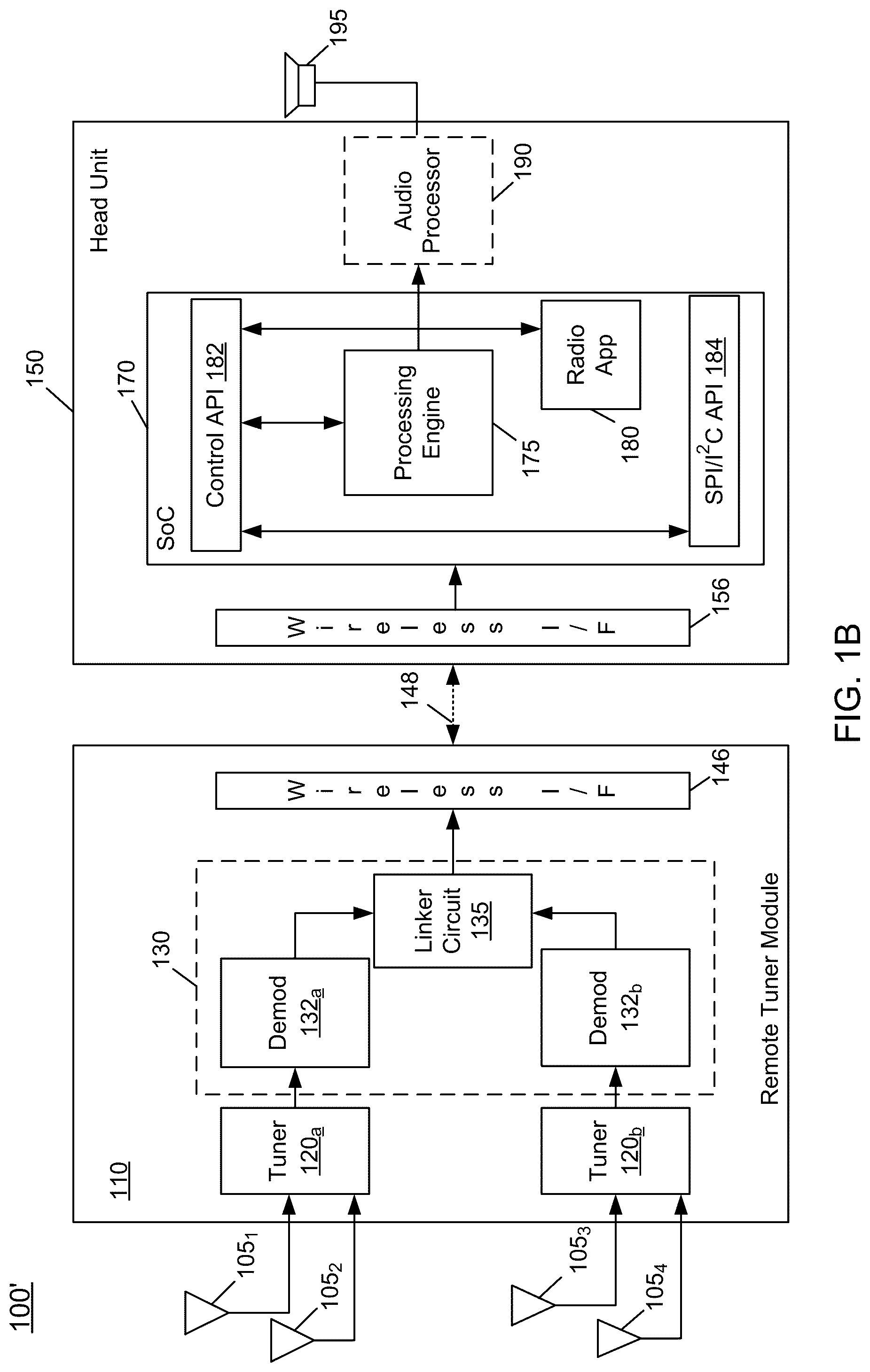 Patent US12323728 Figure 2 – System, apparatus and method for providing remote tuner options in a vehicle entertainment system