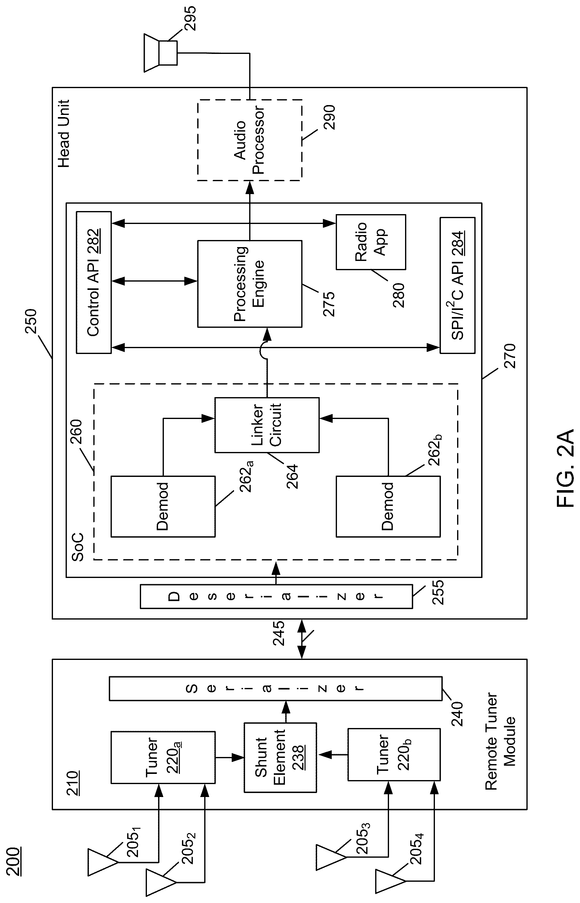 Patent US12323728 Figure 3 – System, apparatus and method for providing remote tuner options in a vehicle entertainment system