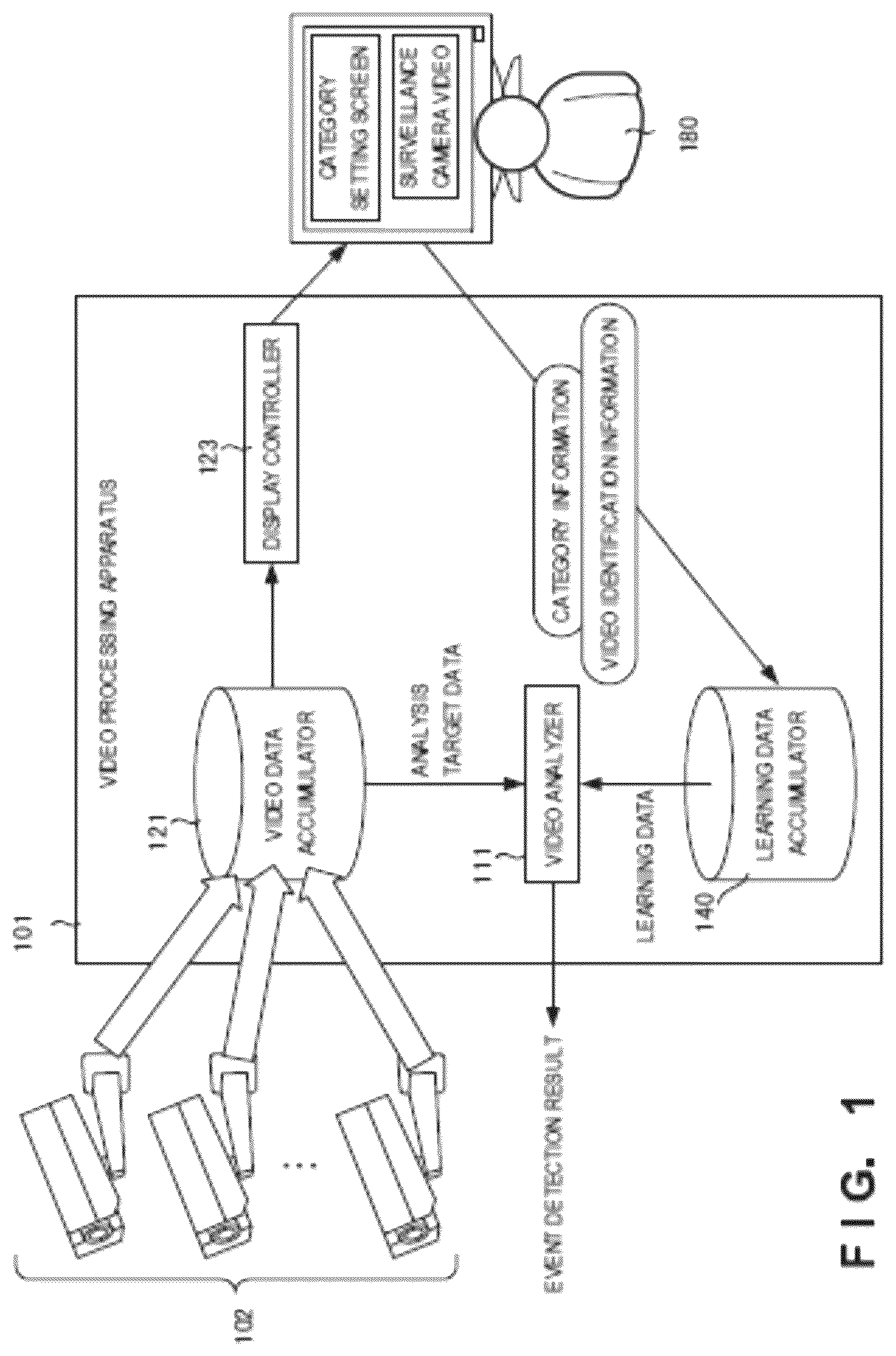Patent US12323730 Figure 1 – Video surveillance system, video processing apparatus, video processing method, and video processing program