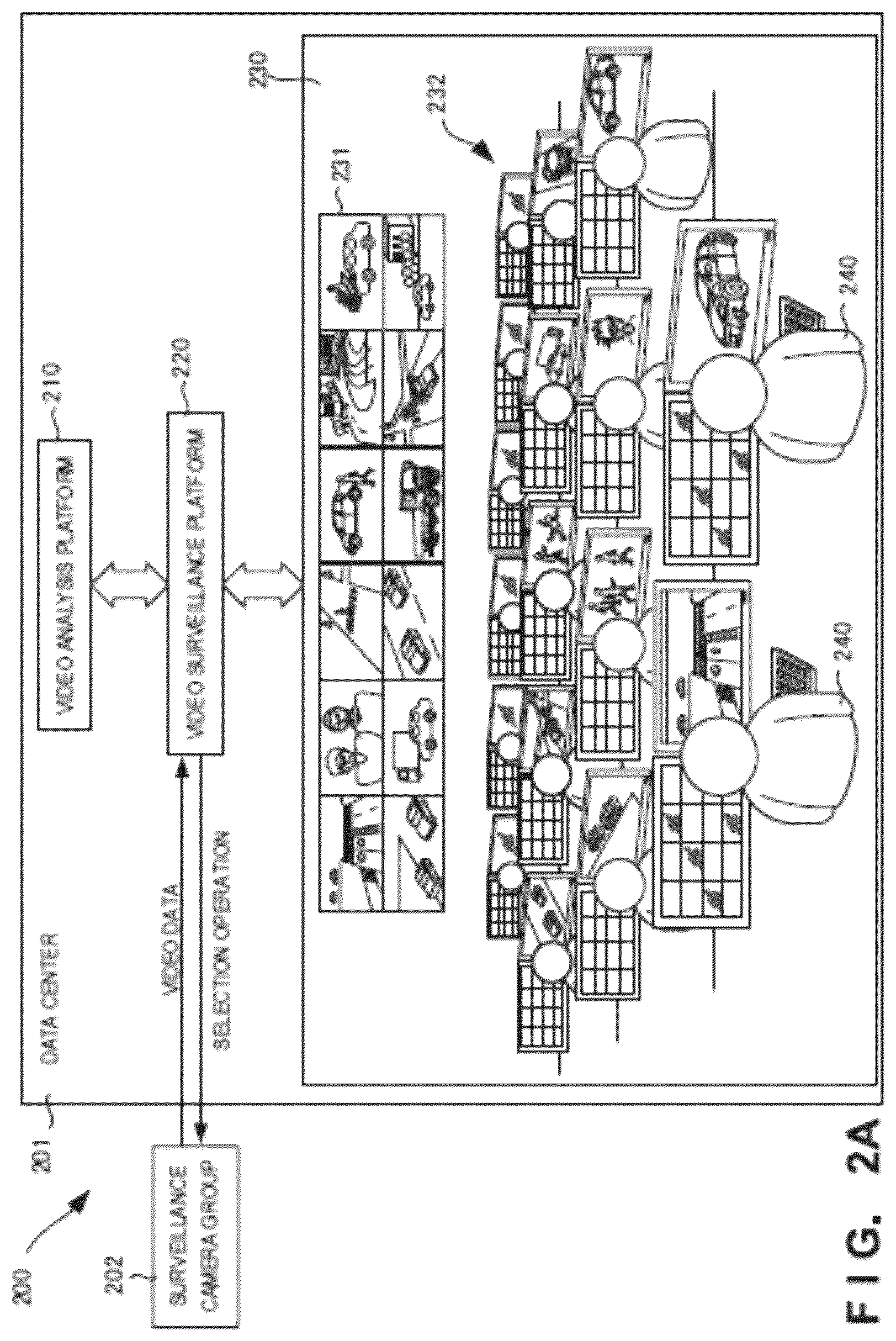 Patent US12323730 Figure 2 – Video surveillance system, video processing apparatus, video processing method, and video processing program