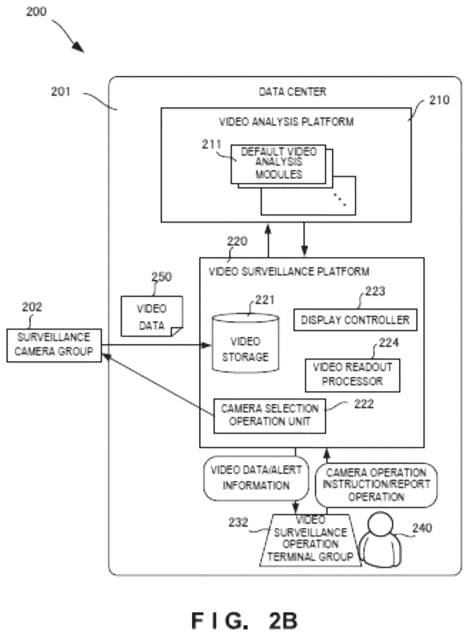 Patent US12323730 Figure 3 – Video surveillance system, video processing apparatus, video processing method, and video processing program