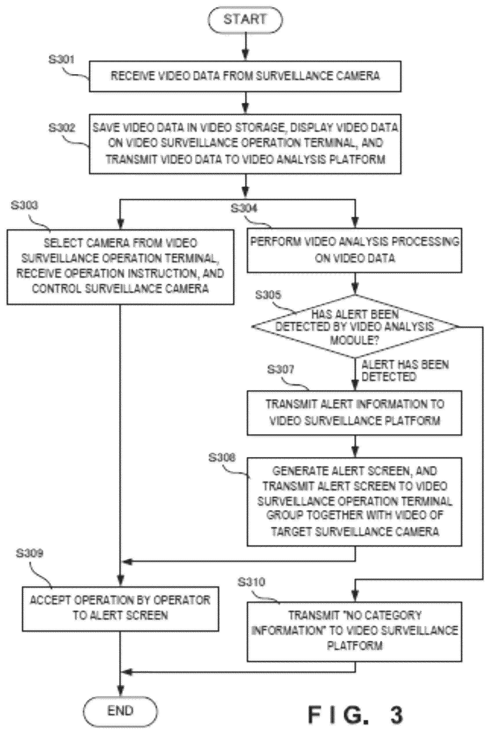 Patent US12323730 Figure 4 – Video surveillance system, video processing apparatus, video processing method, and video processing program