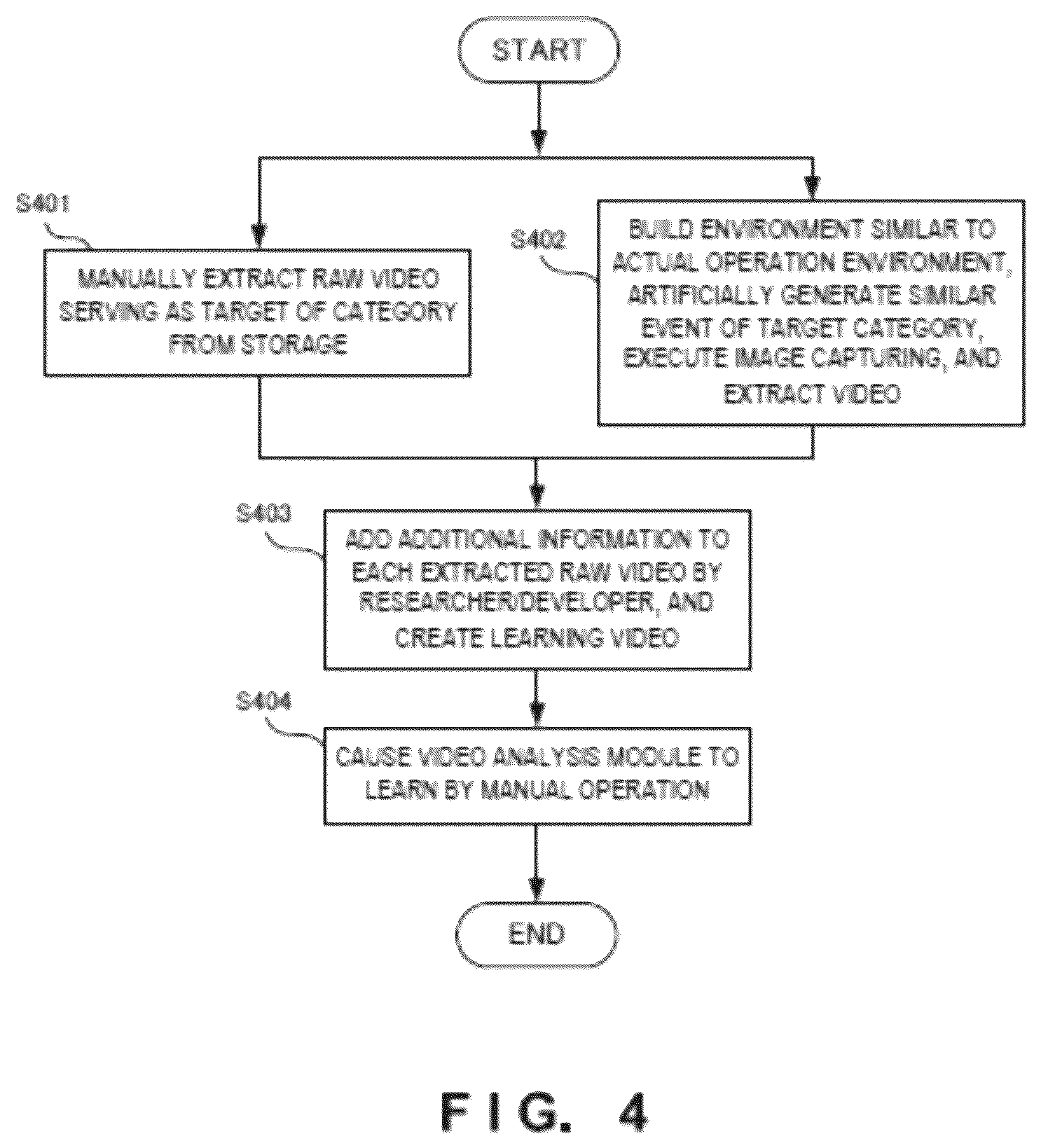 Patent US12323730 Figure 5 – Video surveillance system, video processing apparatus, video processing method, and video processing program