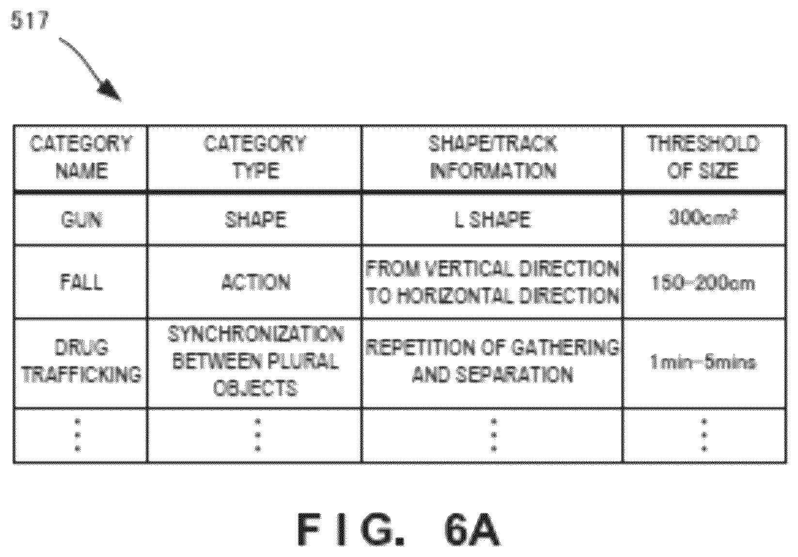 Patent US12323730 Figure 7 – Video surveillance system, video processing apparatus, video processing method, and video processing program