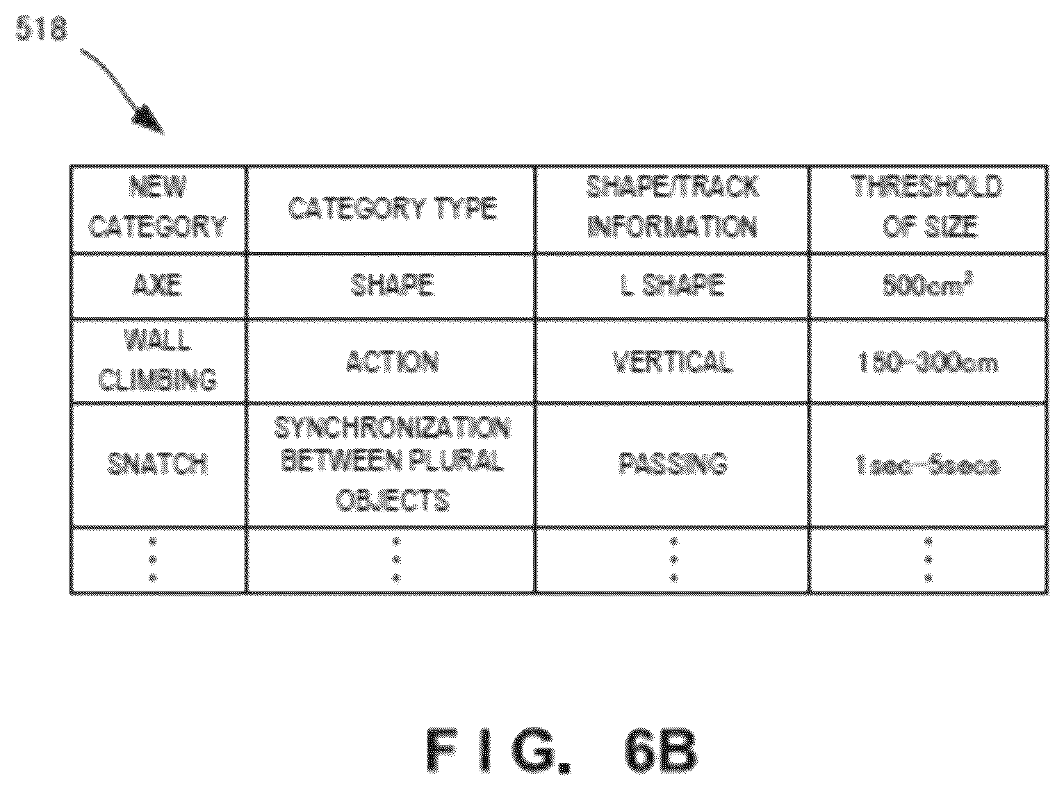 Patent US12323730 Figure 8 – Video surveillance system, video processing apparatus, video processing method, and video processing program