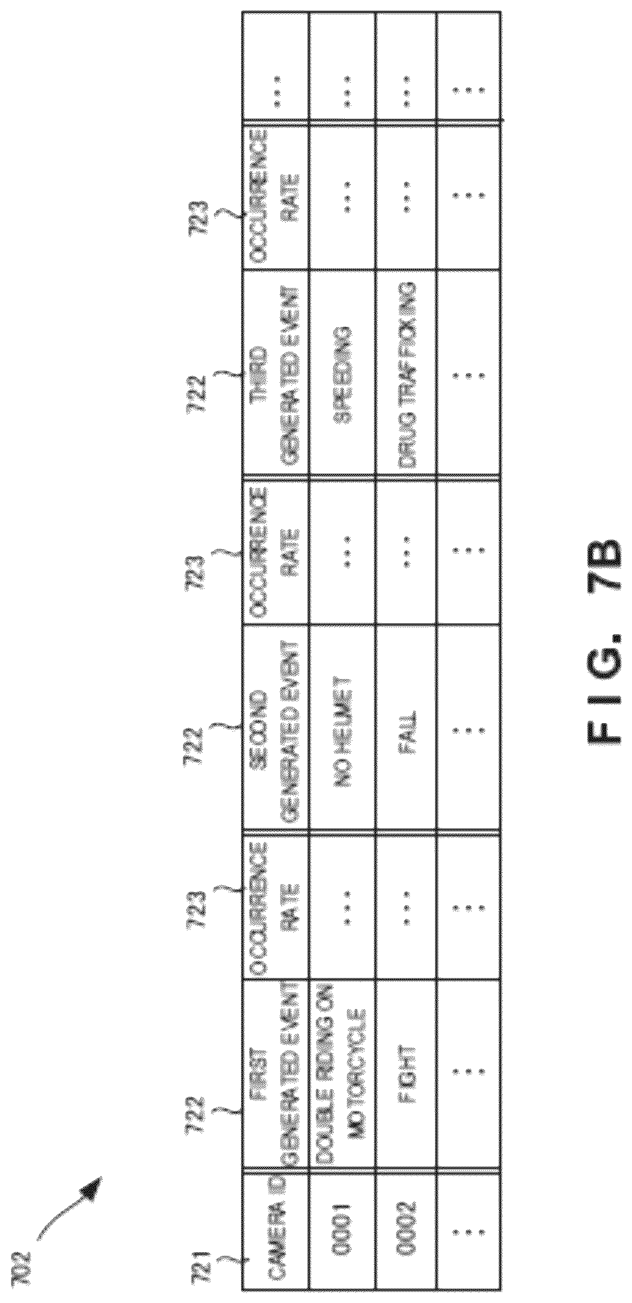 Patent US12323730 Figure 11 – Video surveillance system, video processing apparatus, video processing method, and video processing program